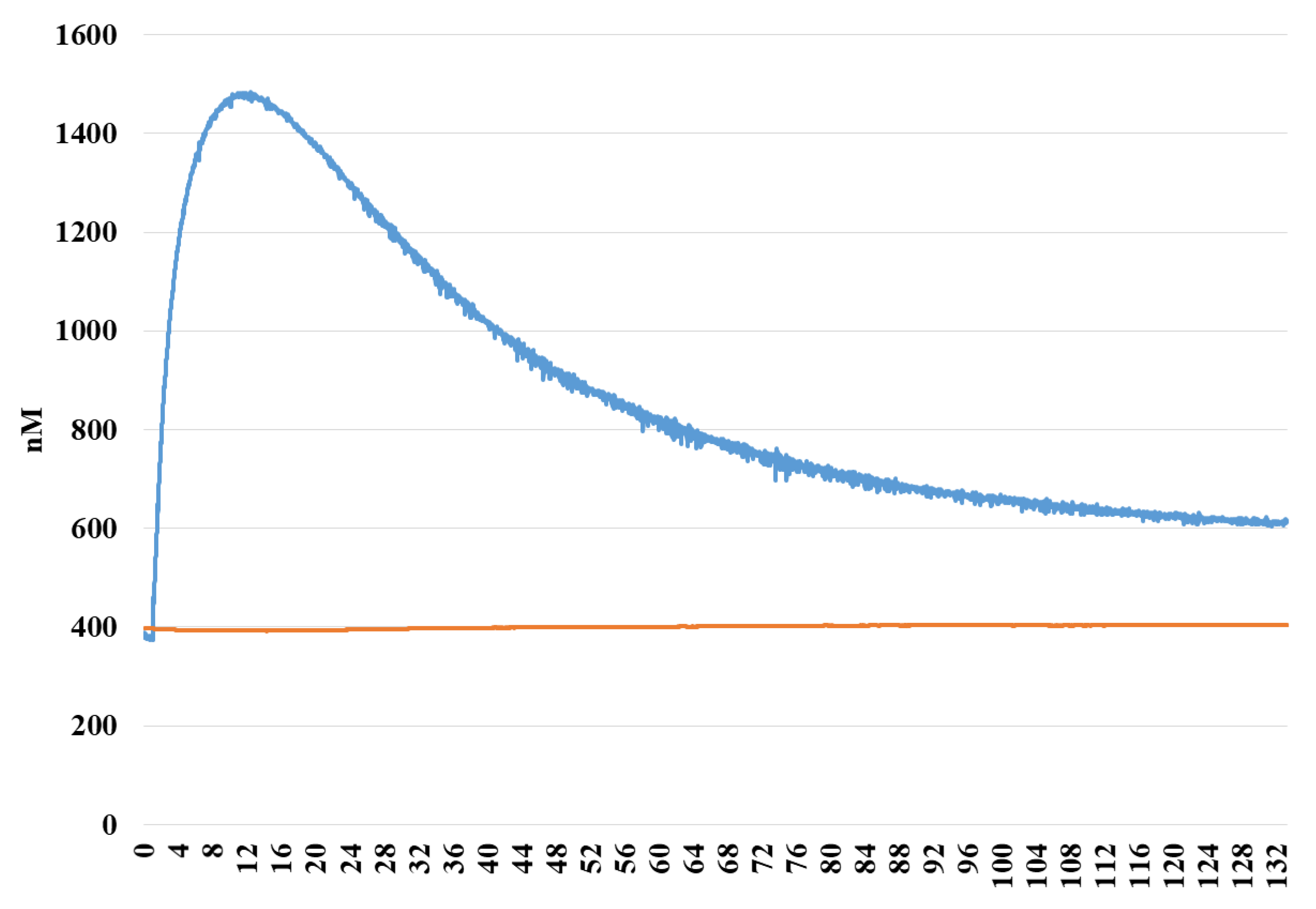 Molecules 26 00599 g003 Molecules 26 00599 g003