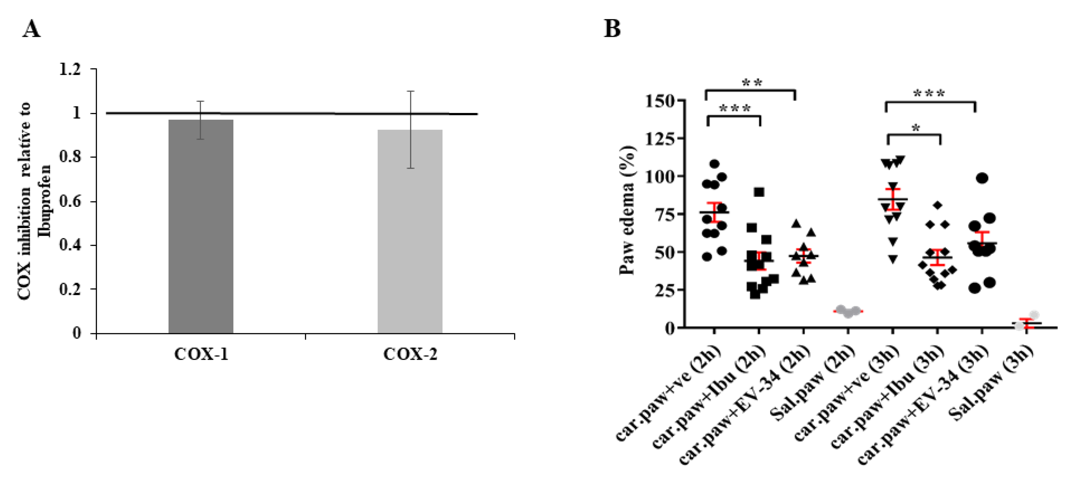 Molecules 26 00599 g006 Molecules 26 00599 g006