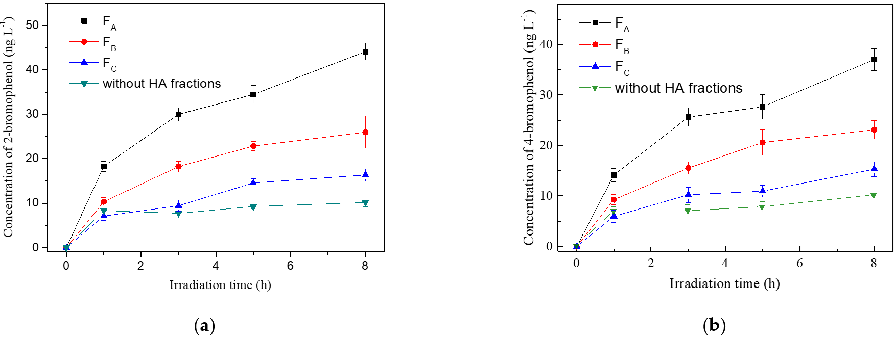 Molecules 26 00608 g004