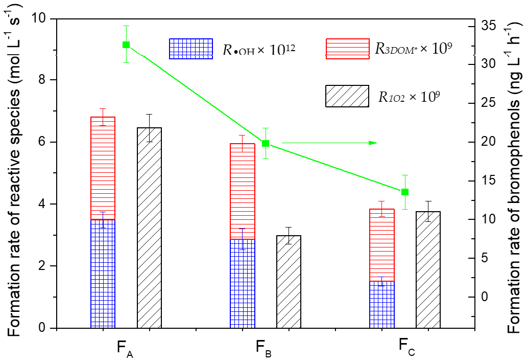 Molecules 26 00608 g005