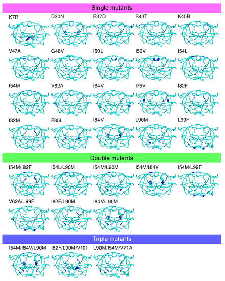 Molecules 26 00611 g0a3
