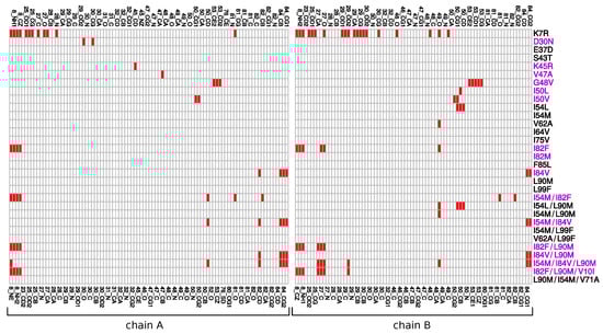 Molecules 26 00611 g0a4