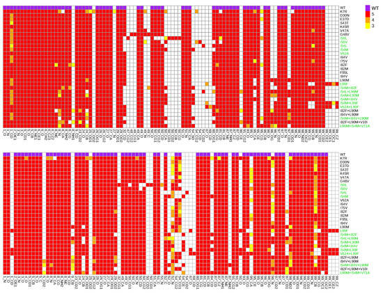 Molecules 26 00611 g0a6