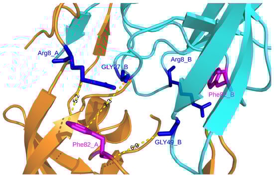 Molecules 26 00611 g0a8