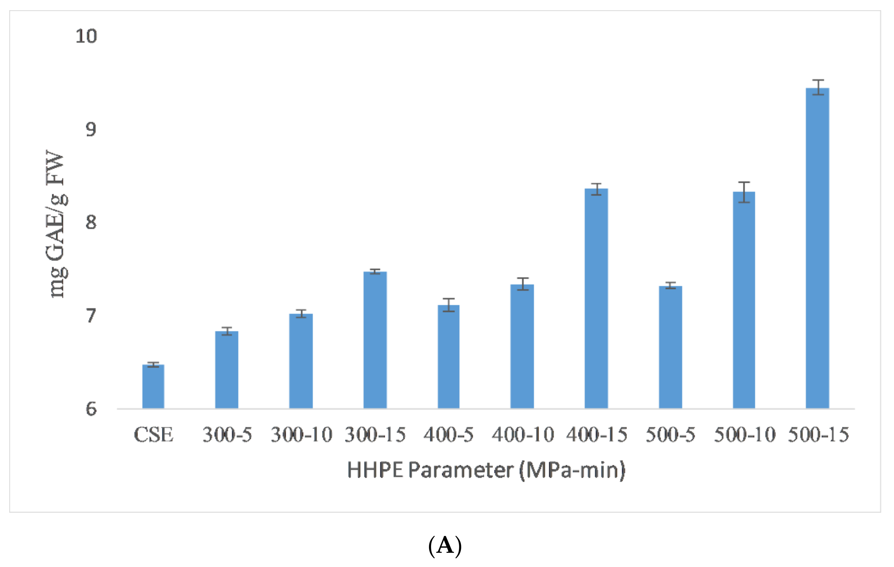 Molecules 26 00613 g001a