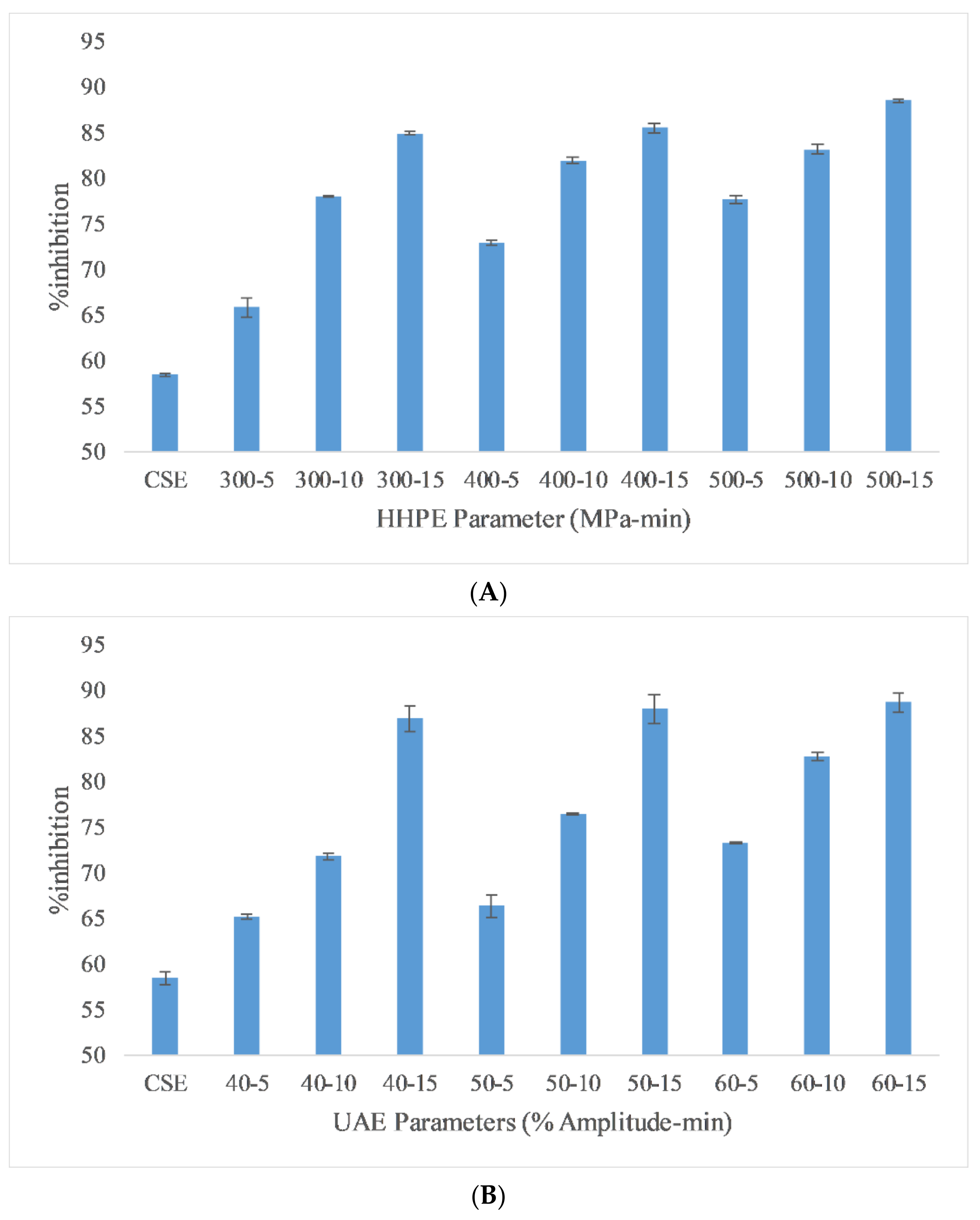 Molecules 26 00613 g002