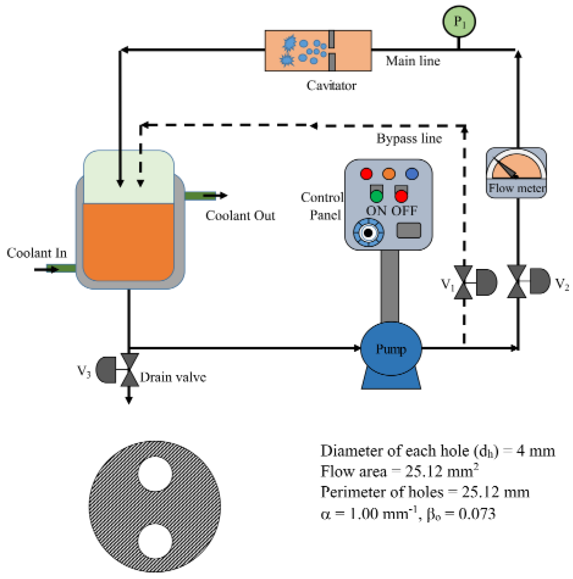 Molecules 26 00617 g002
