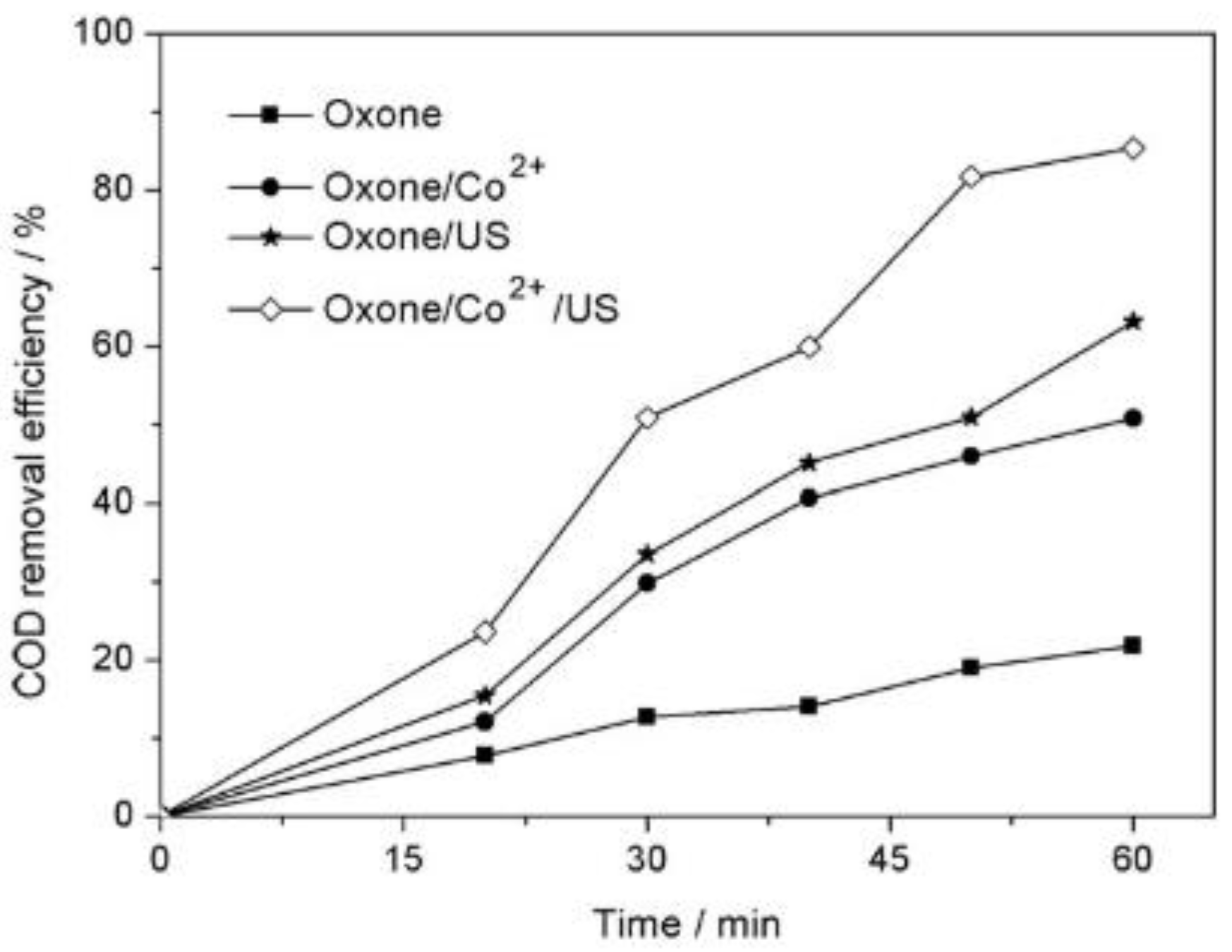 Molecules 26 00617 g005