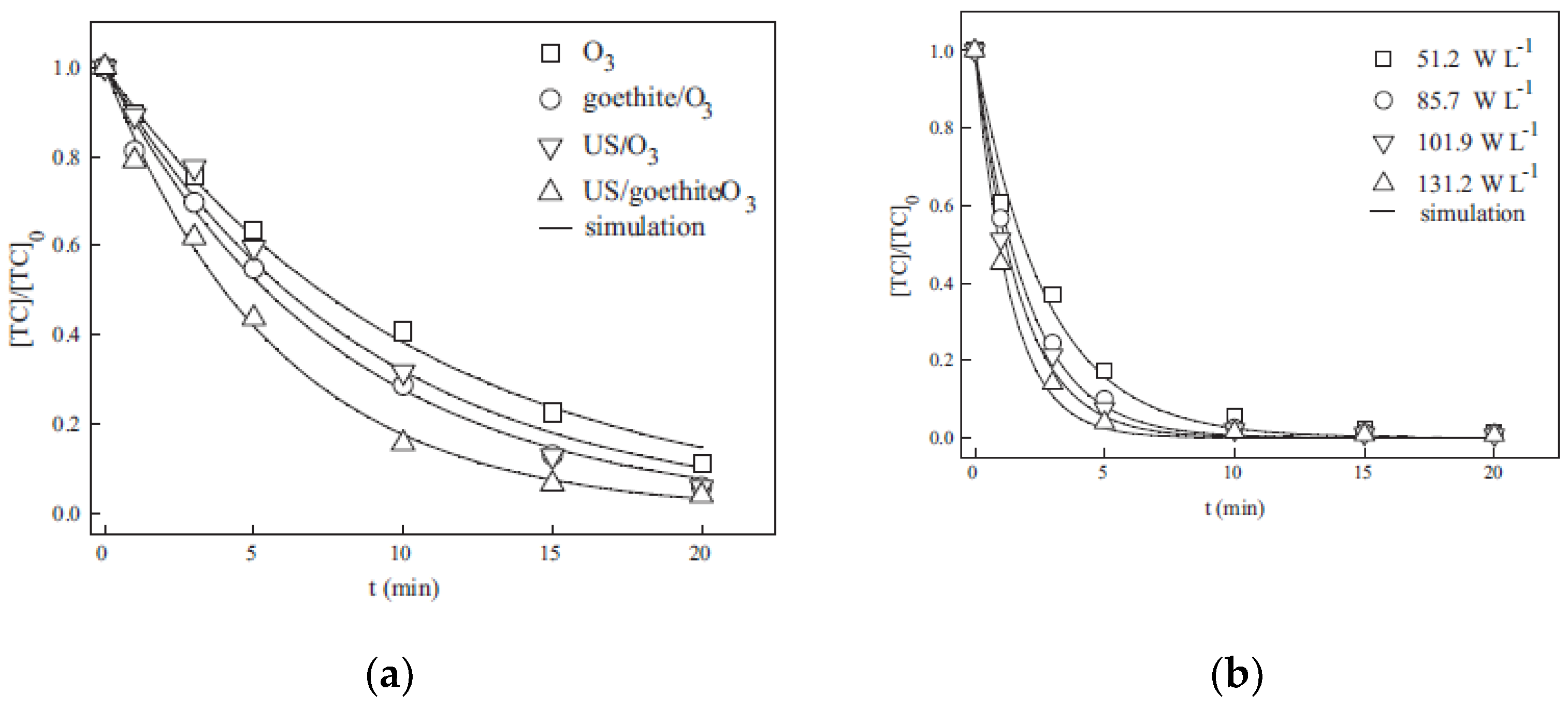 Molecules 26 00617 g006