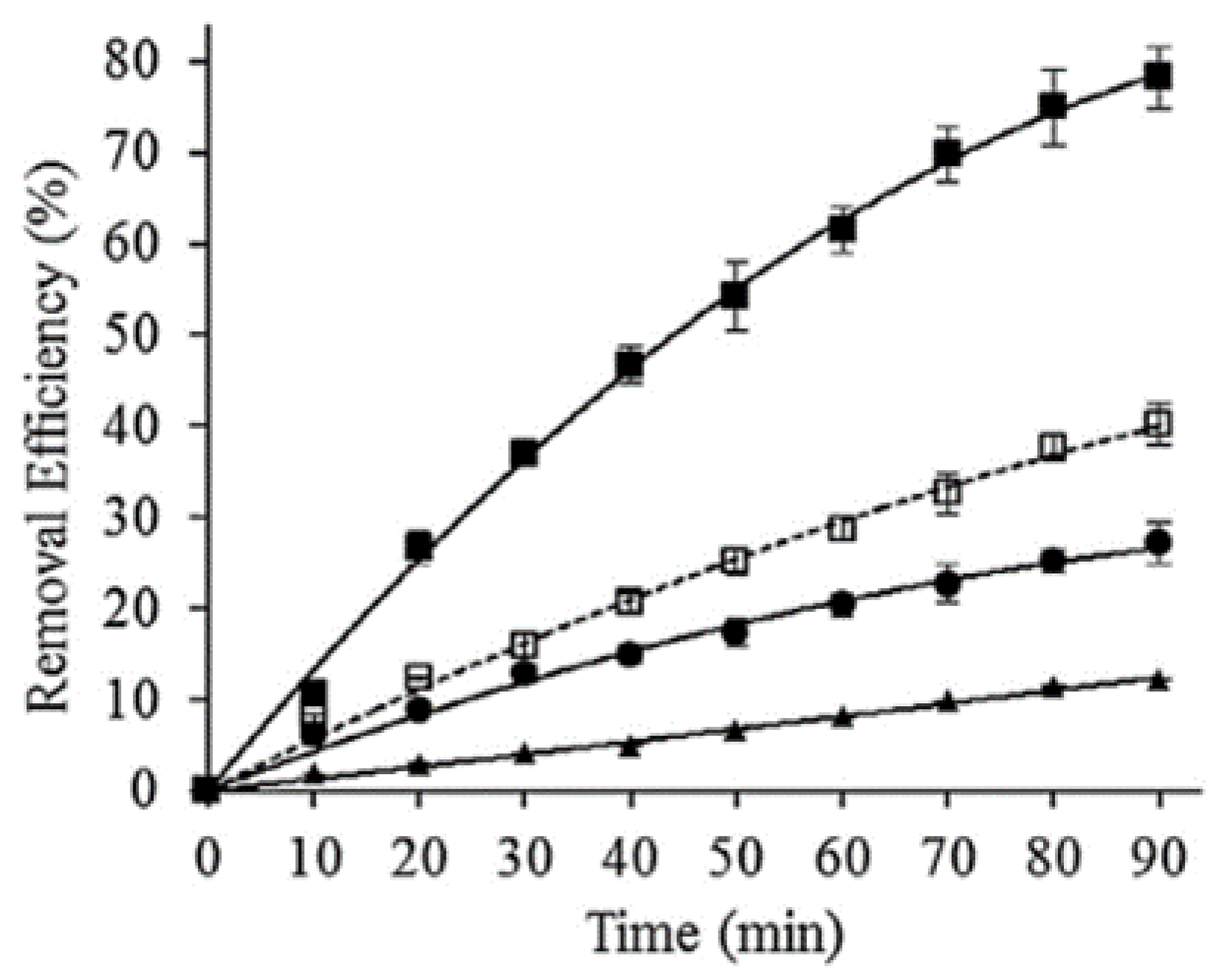 Molecules 26 00617 g010