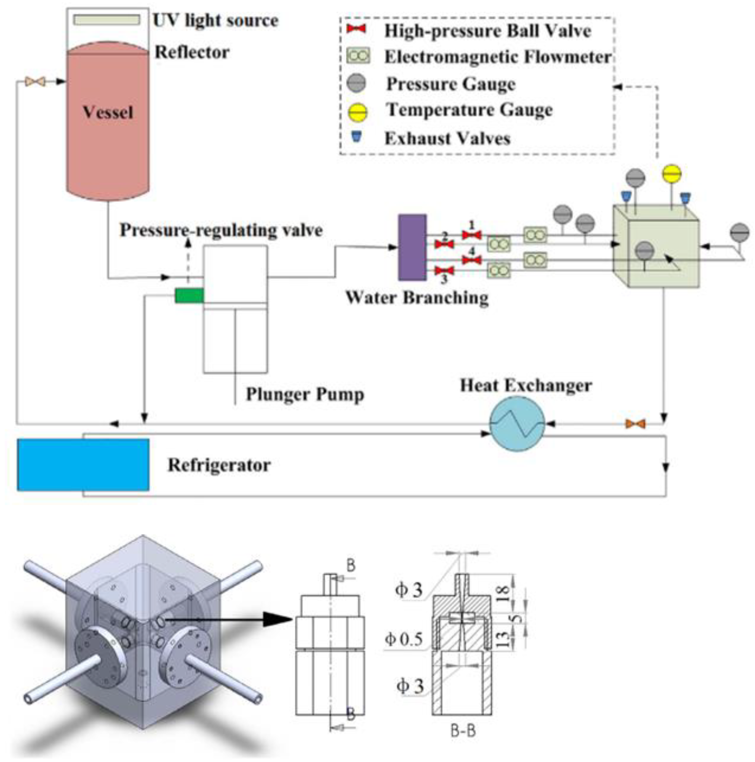 Molecules 26 00617 g018