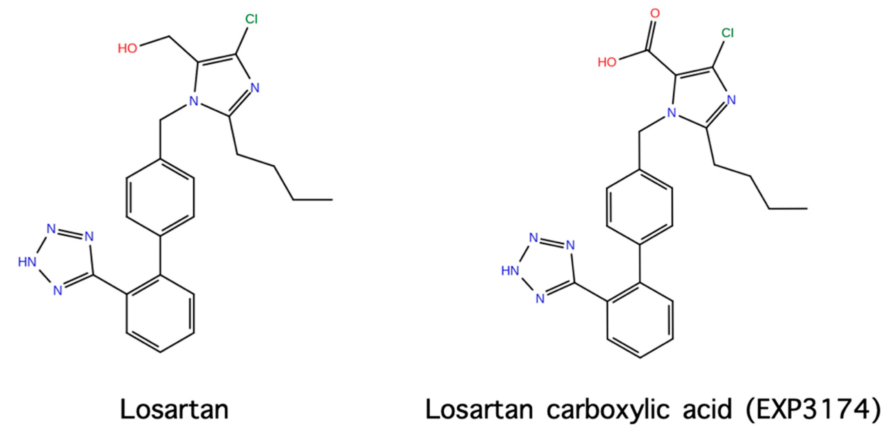 Molecules 26 00618 g008 Molecules 26 00618 g008