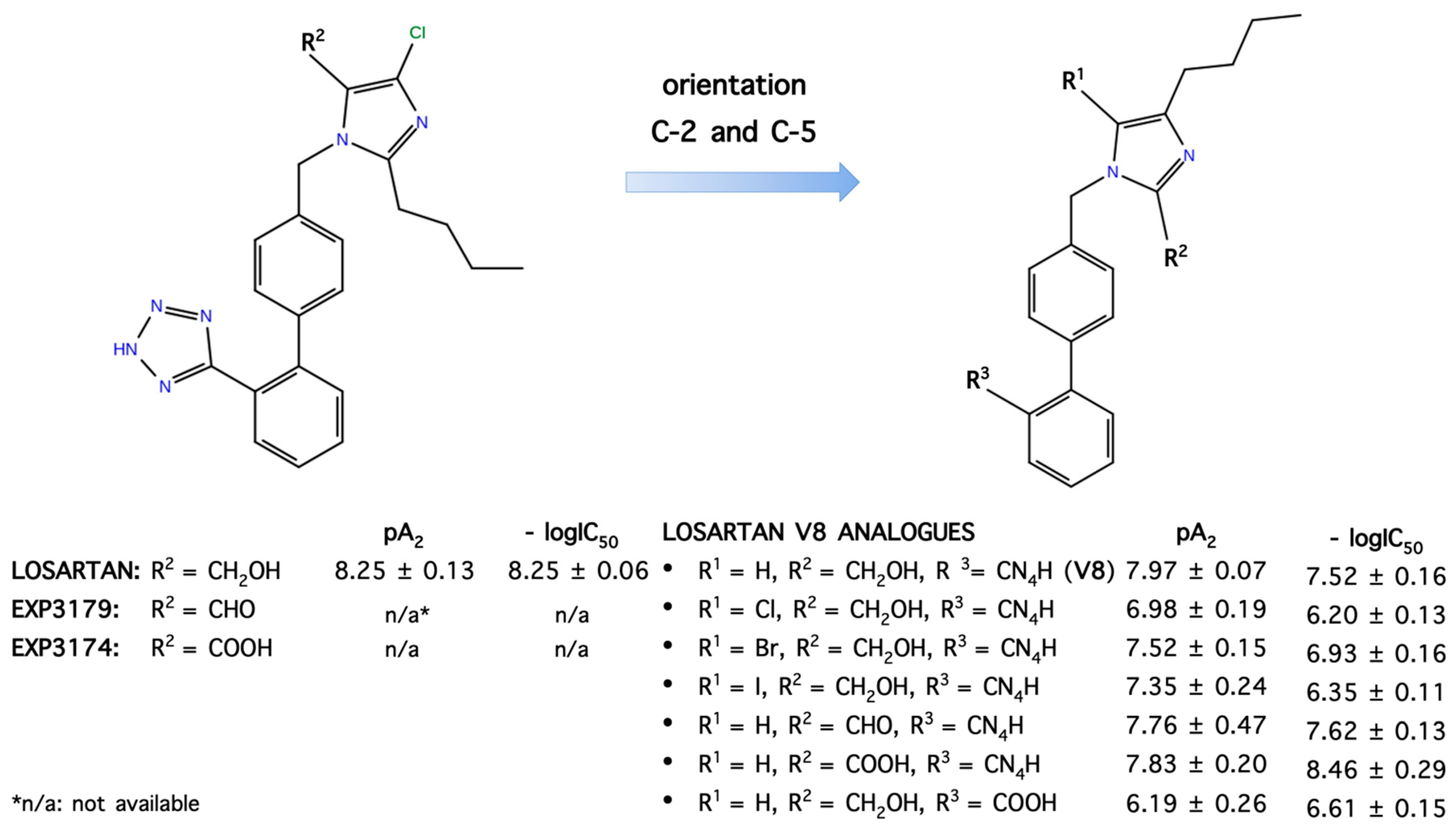 Molecules 26 00618 g010 Molecules 26 00618 g010