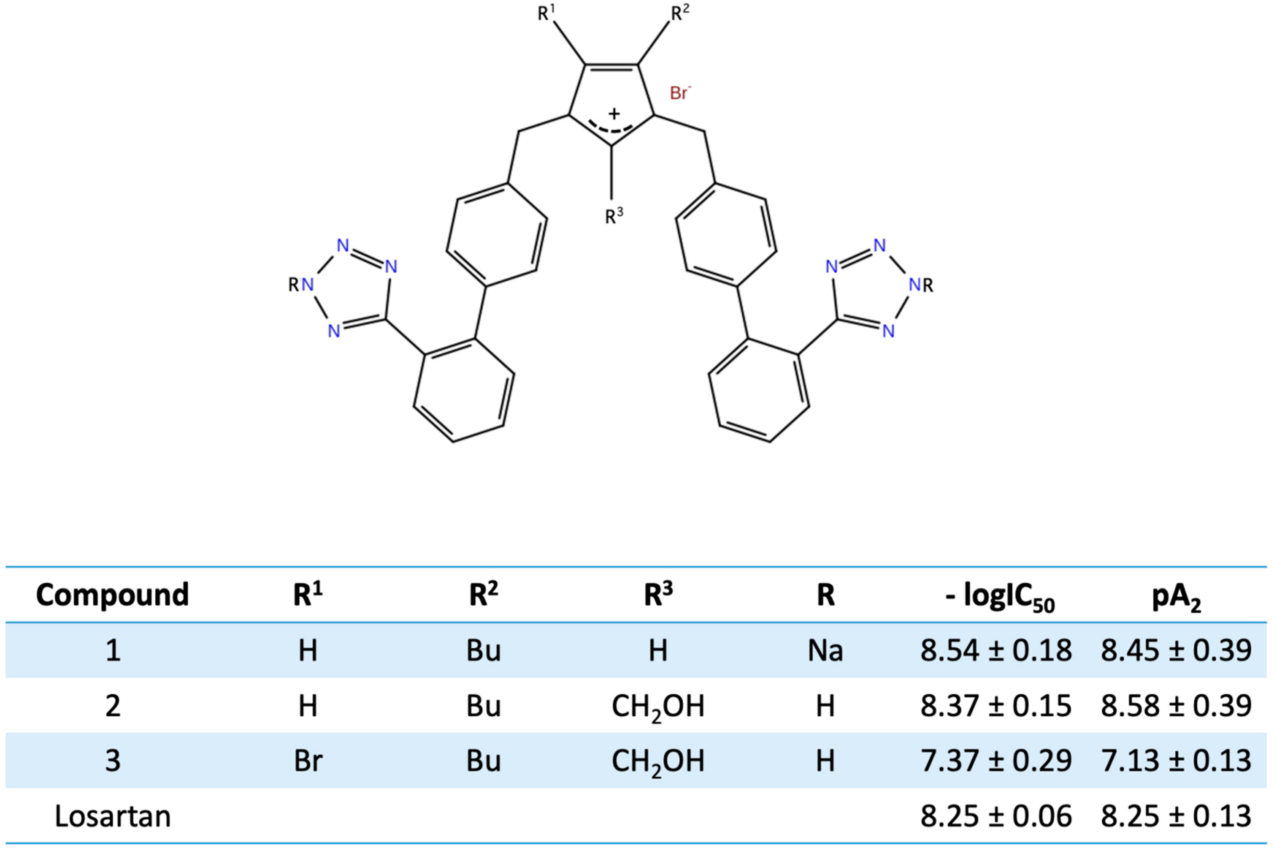 Molecules 26 00618 g012 Molecules 26 00618 g012