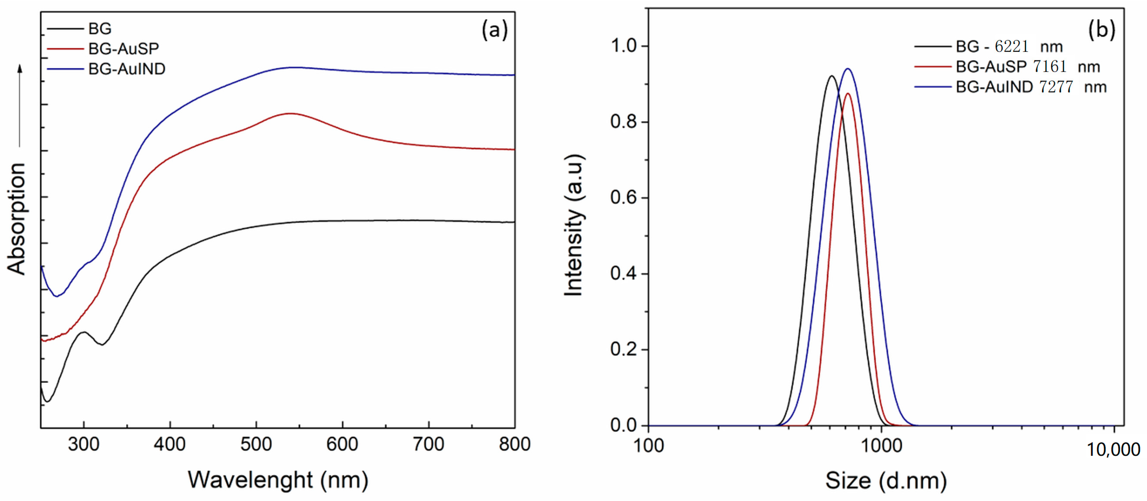 Molecules 26 00620 g001