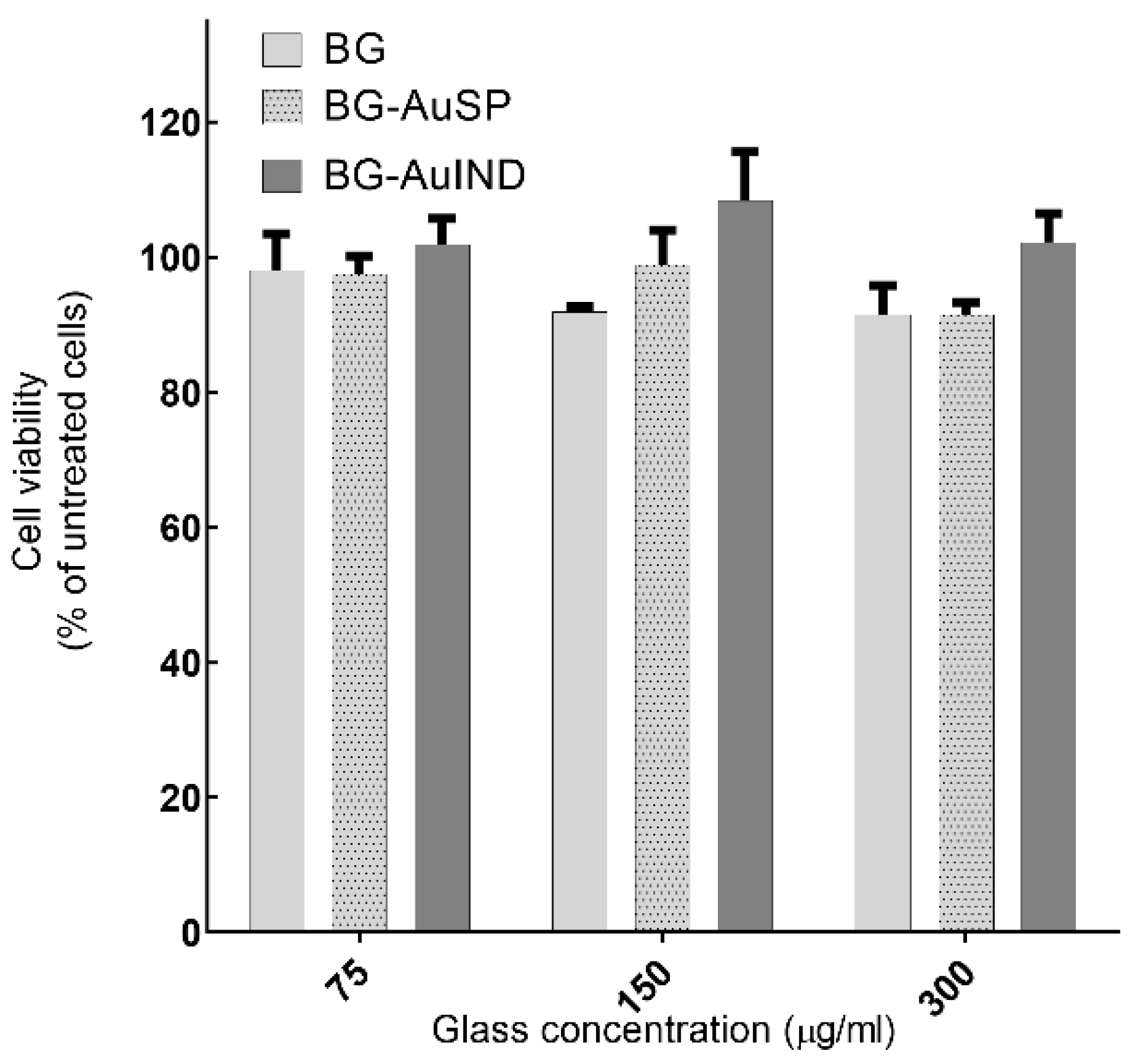 Molecules 26 00620 g002