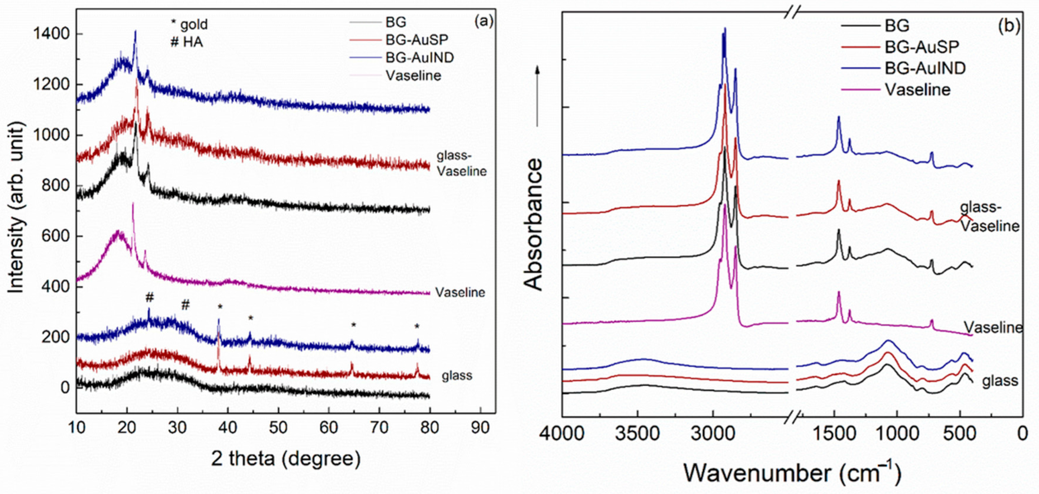 Molecules 26 00620 g004