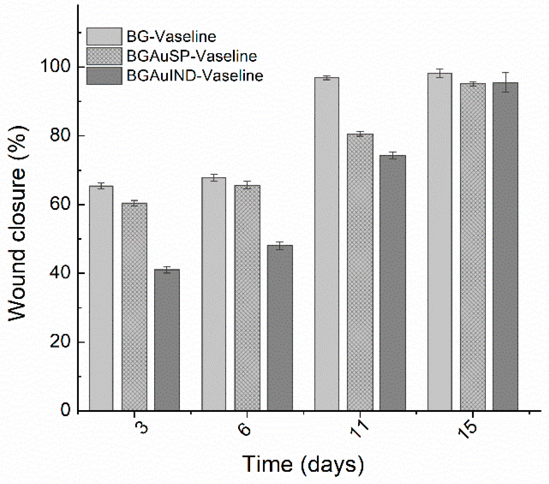 Molecules 26 00620 g008