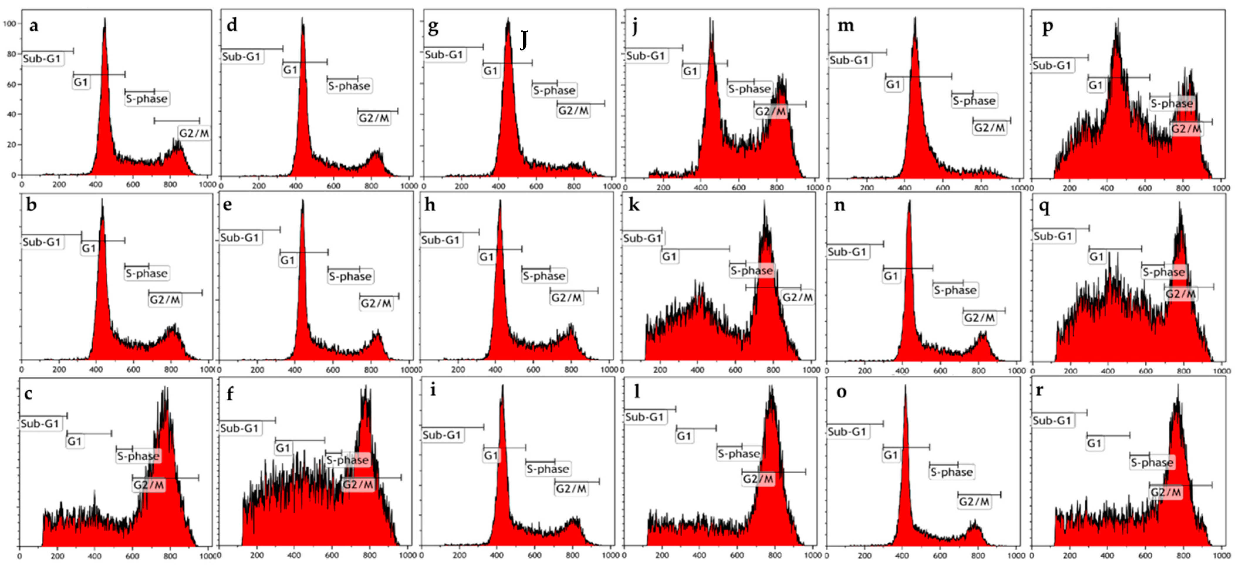 Molecules 26 00622 g002