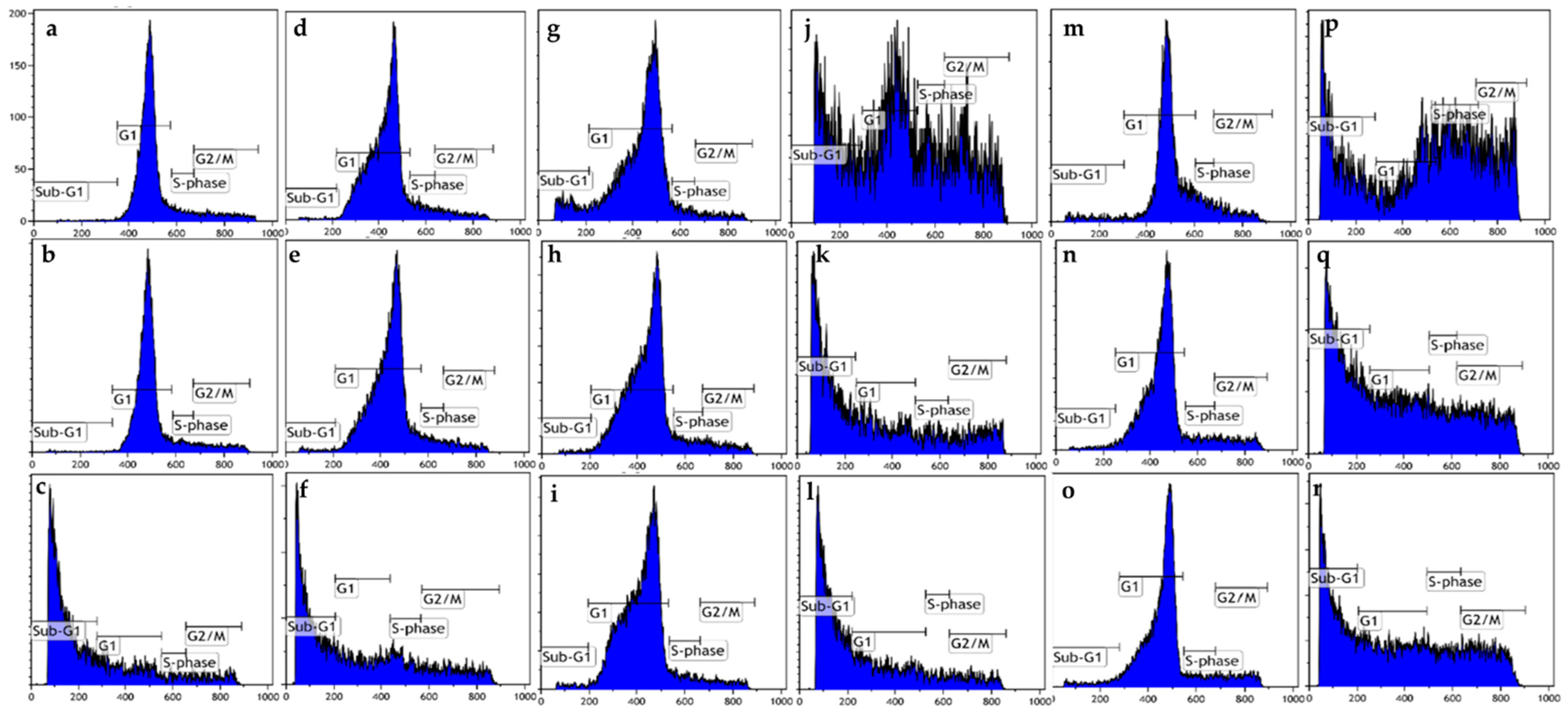 Molecules 26 00622 g003