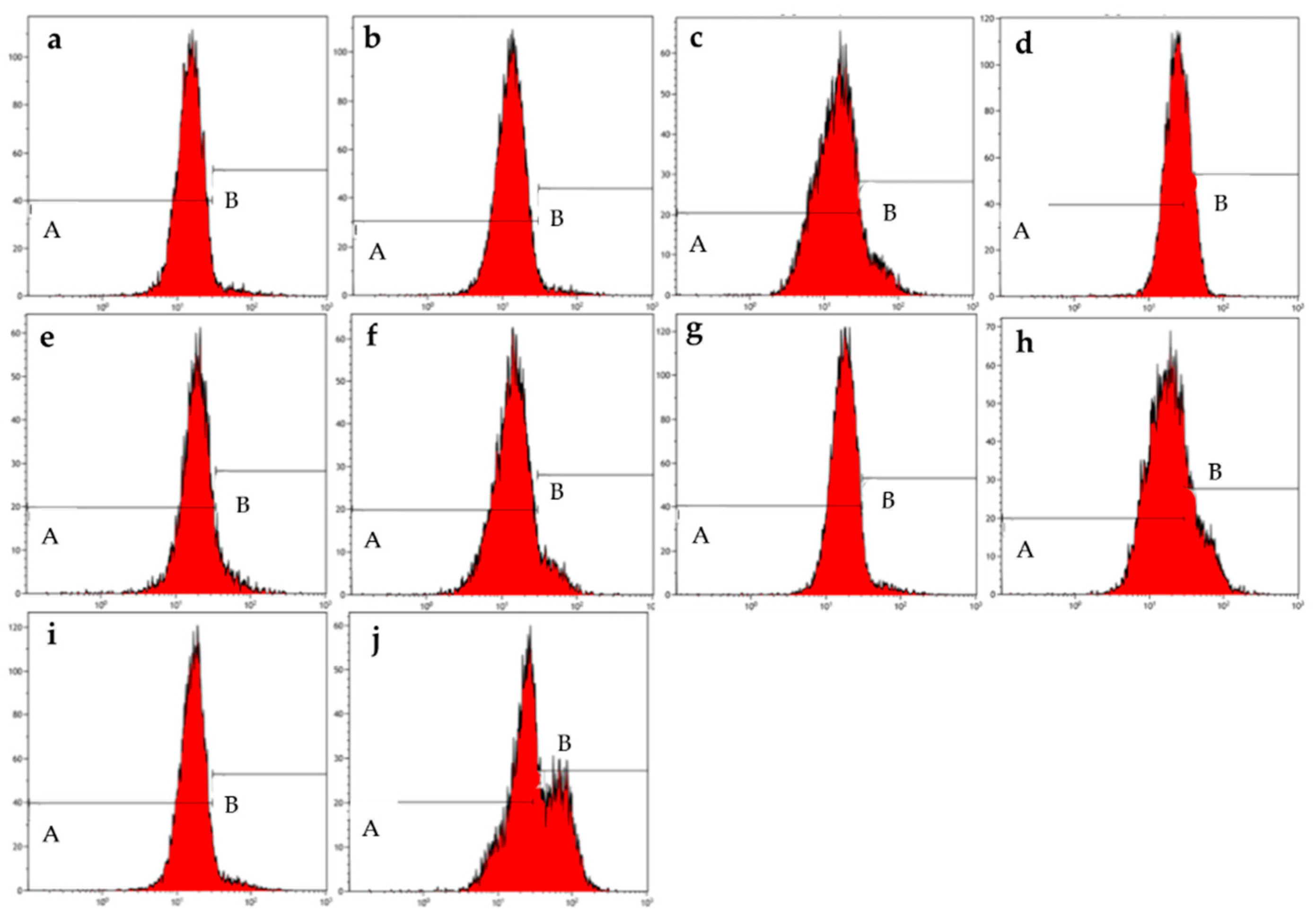 Molecules 26 00622 g004