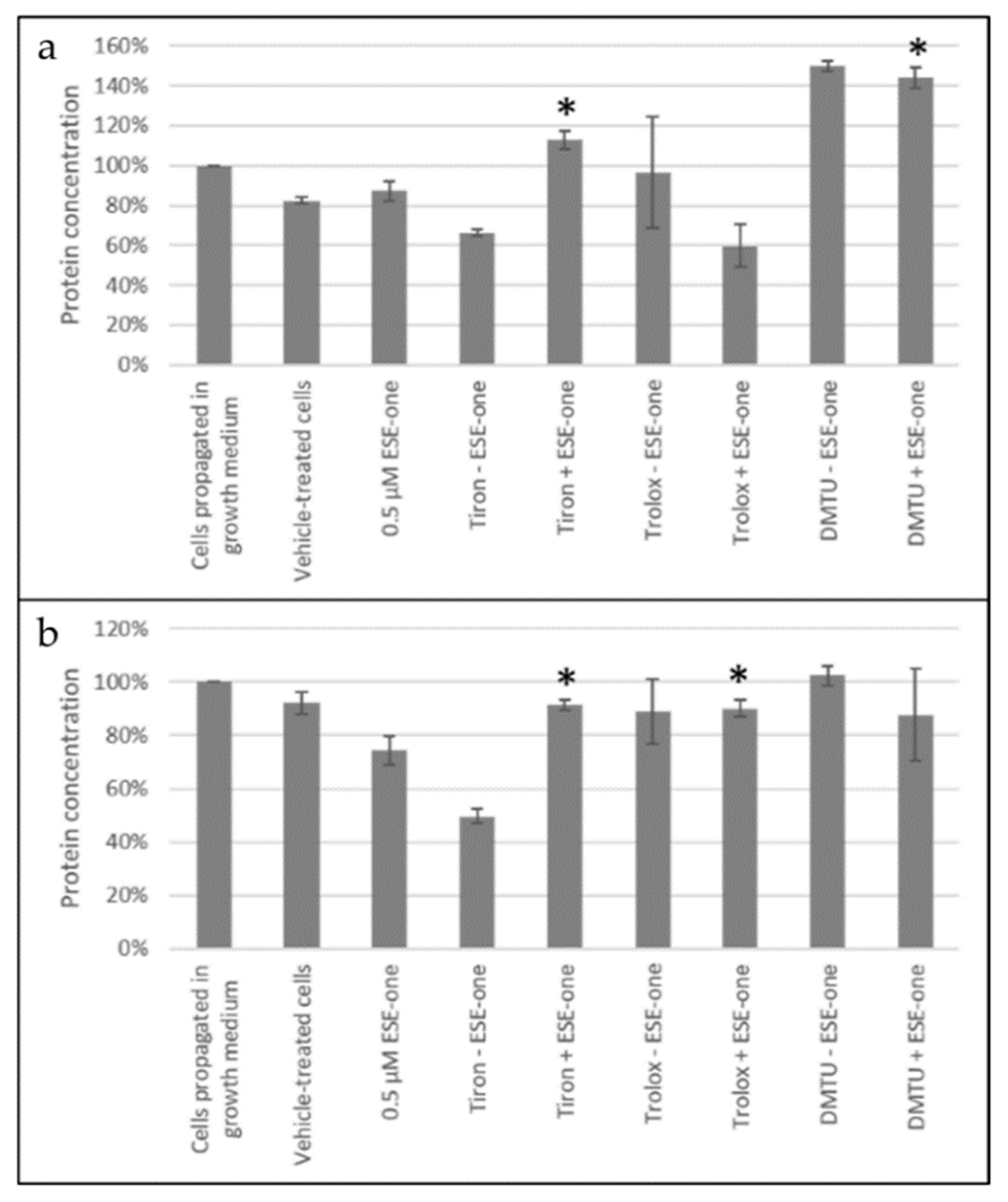 Molecules 26 00622 g007