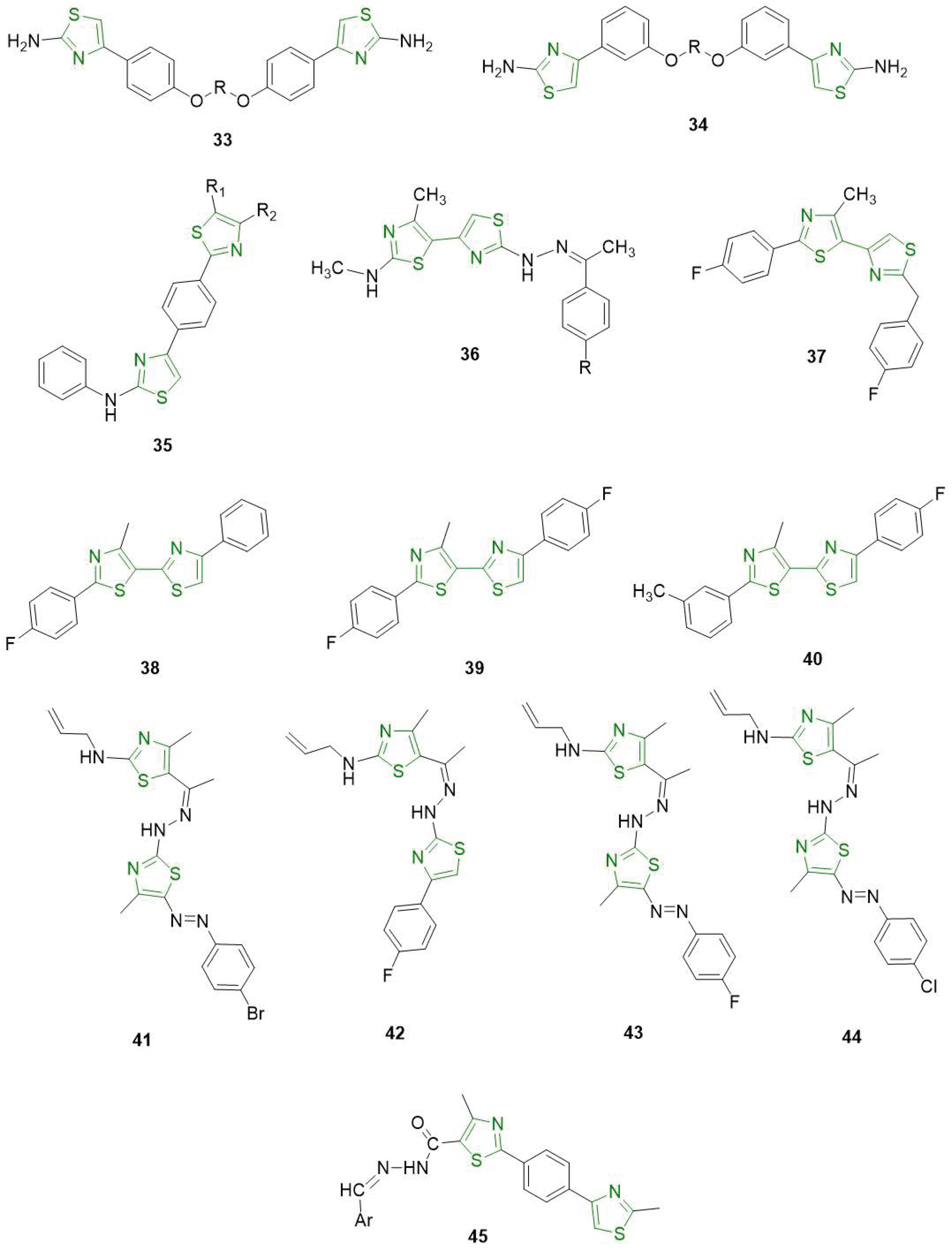 Molecules 26 00624 g010