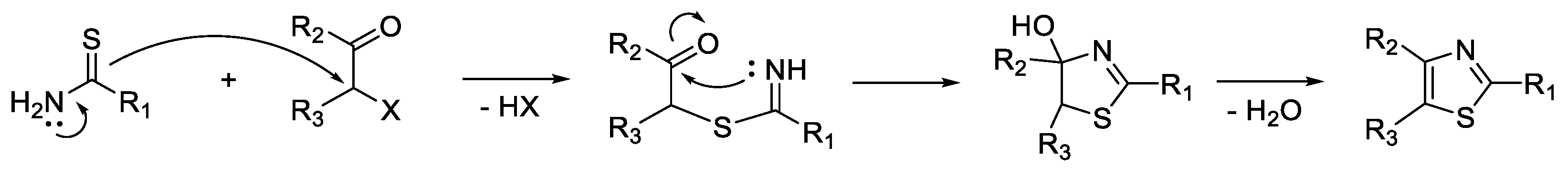 Molecules 26 00624 sch001
