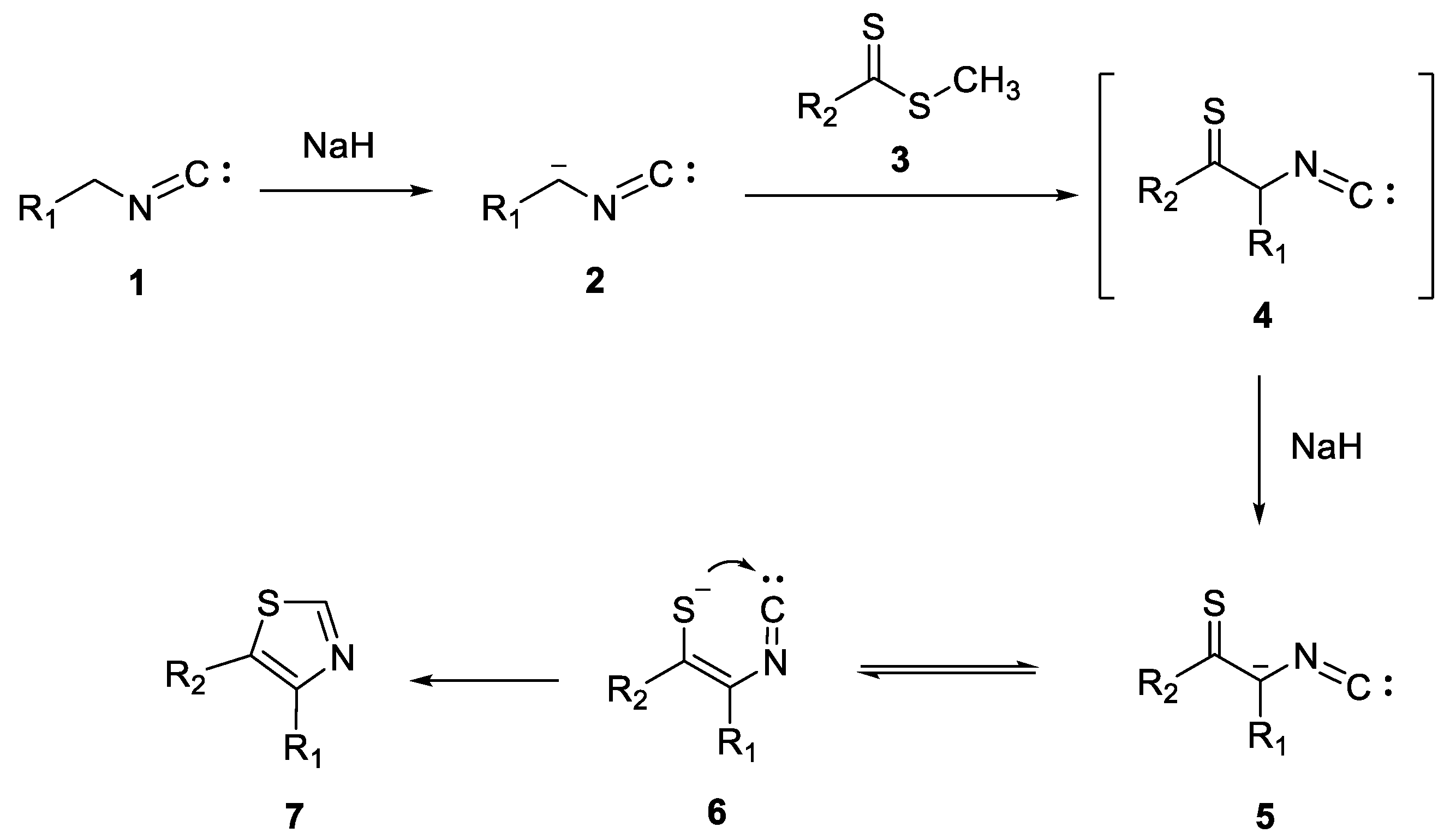 Molecules 26 00624 sch006