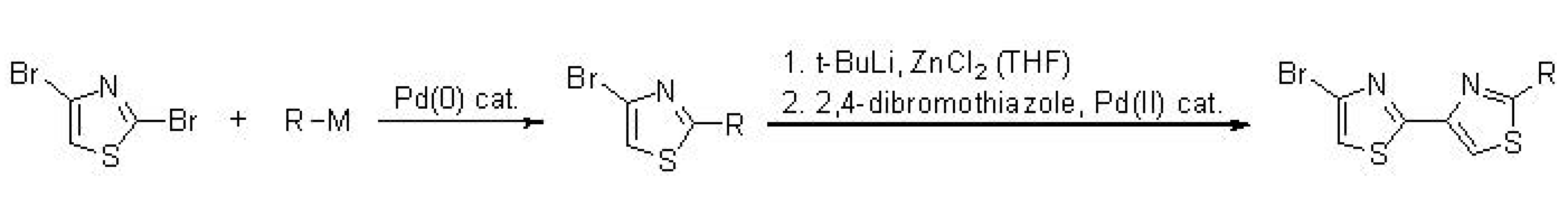 Molecules 26 00624 sch021
