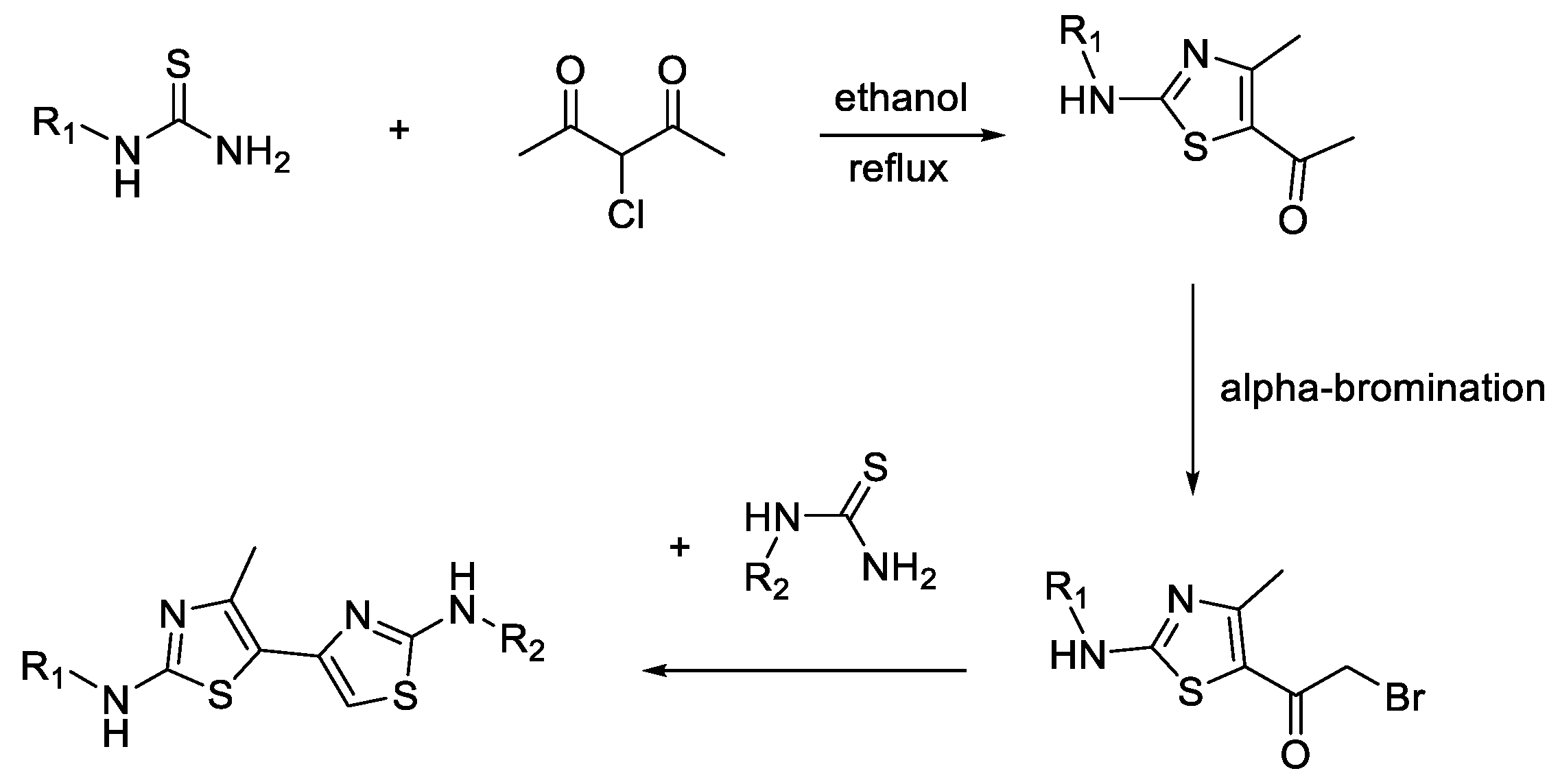 Molecules 26 00624 sch022
