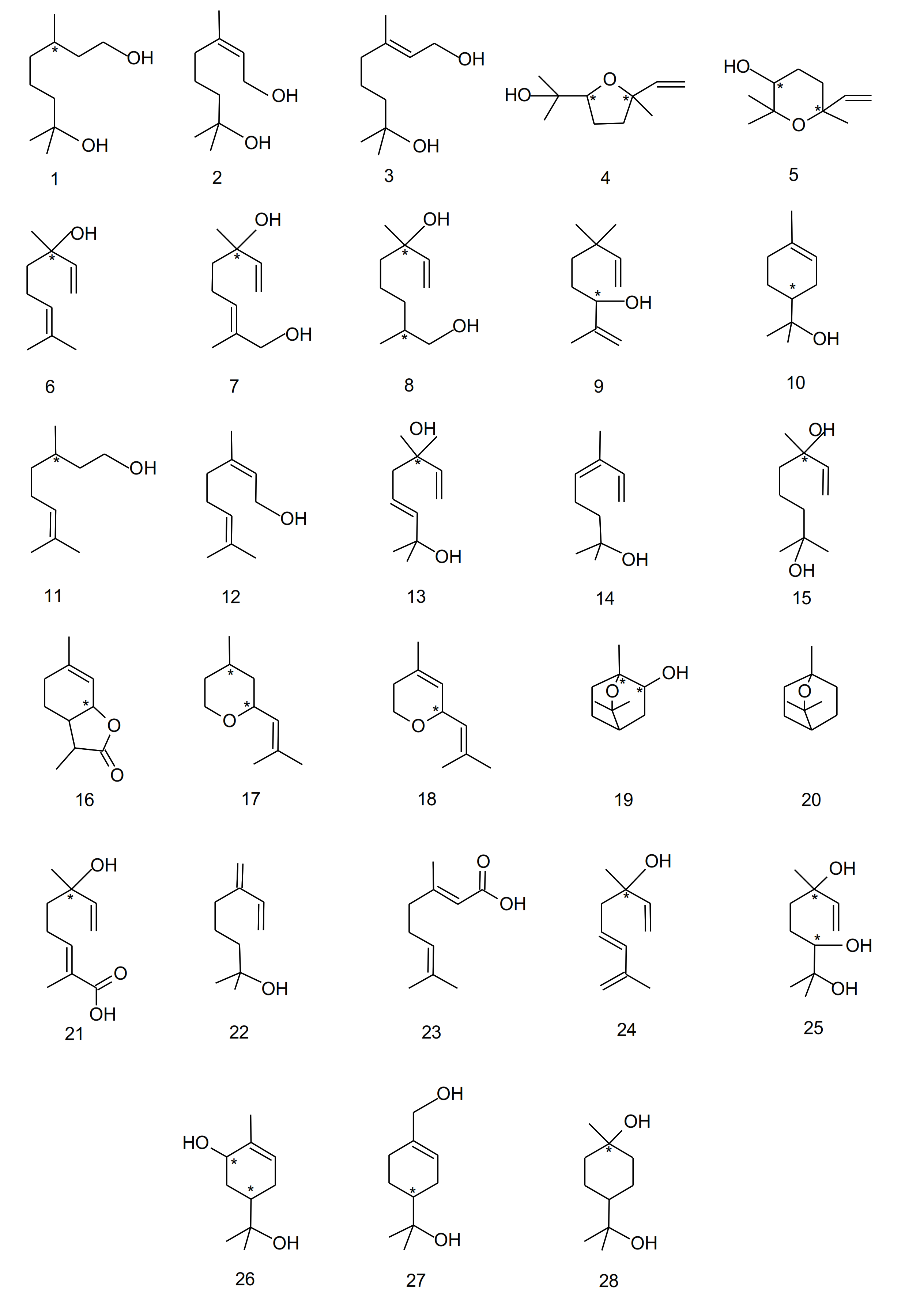 Molecules 26 00644 g004