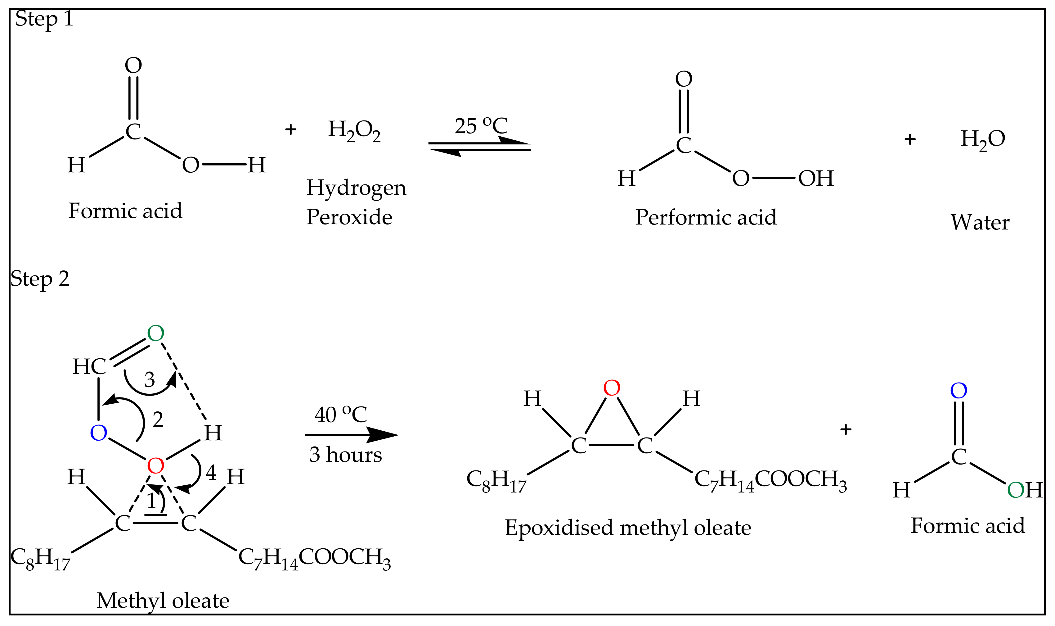 Molecules 26 00648 sch001