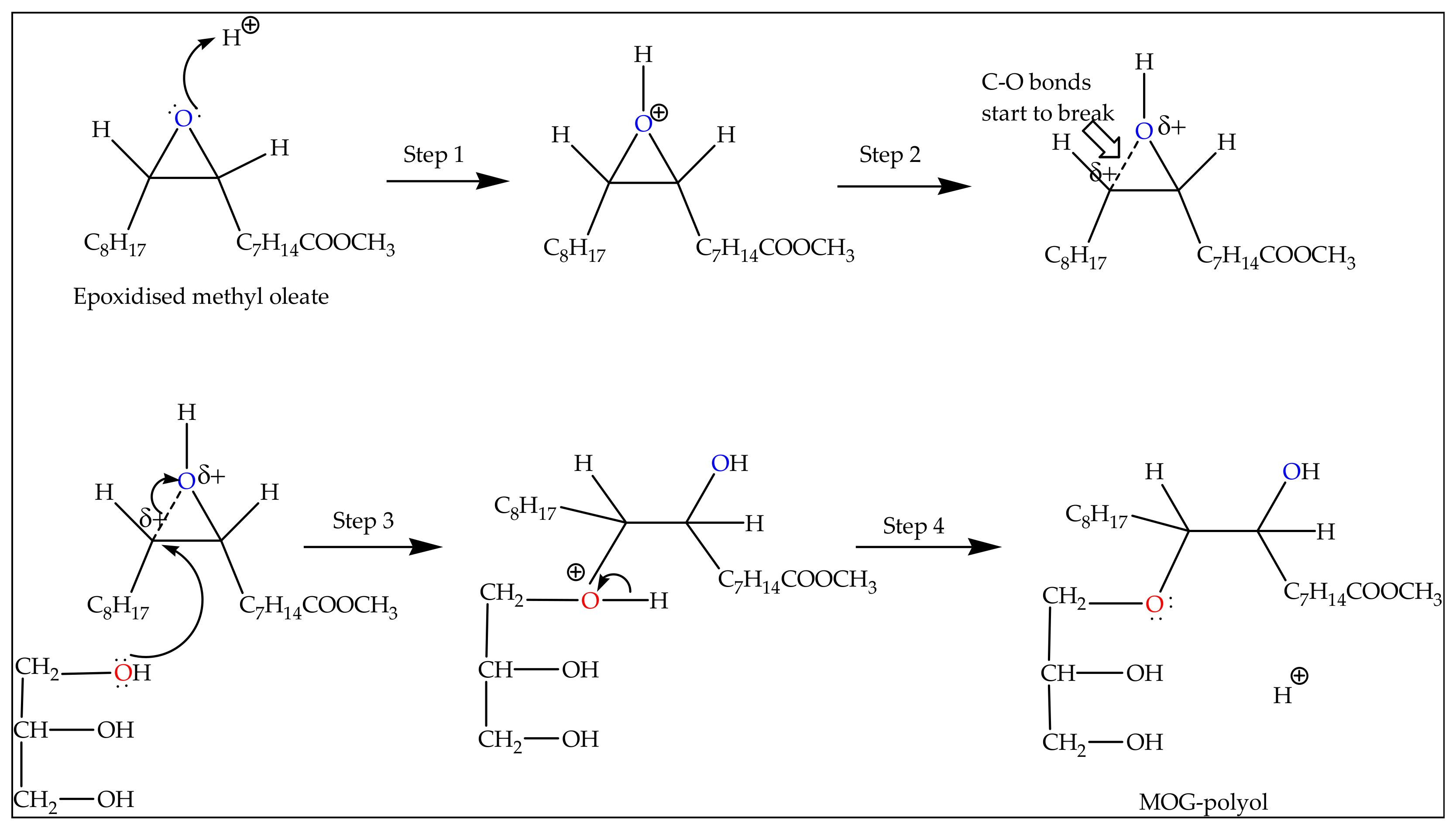 Molecules 26 00648 sch002