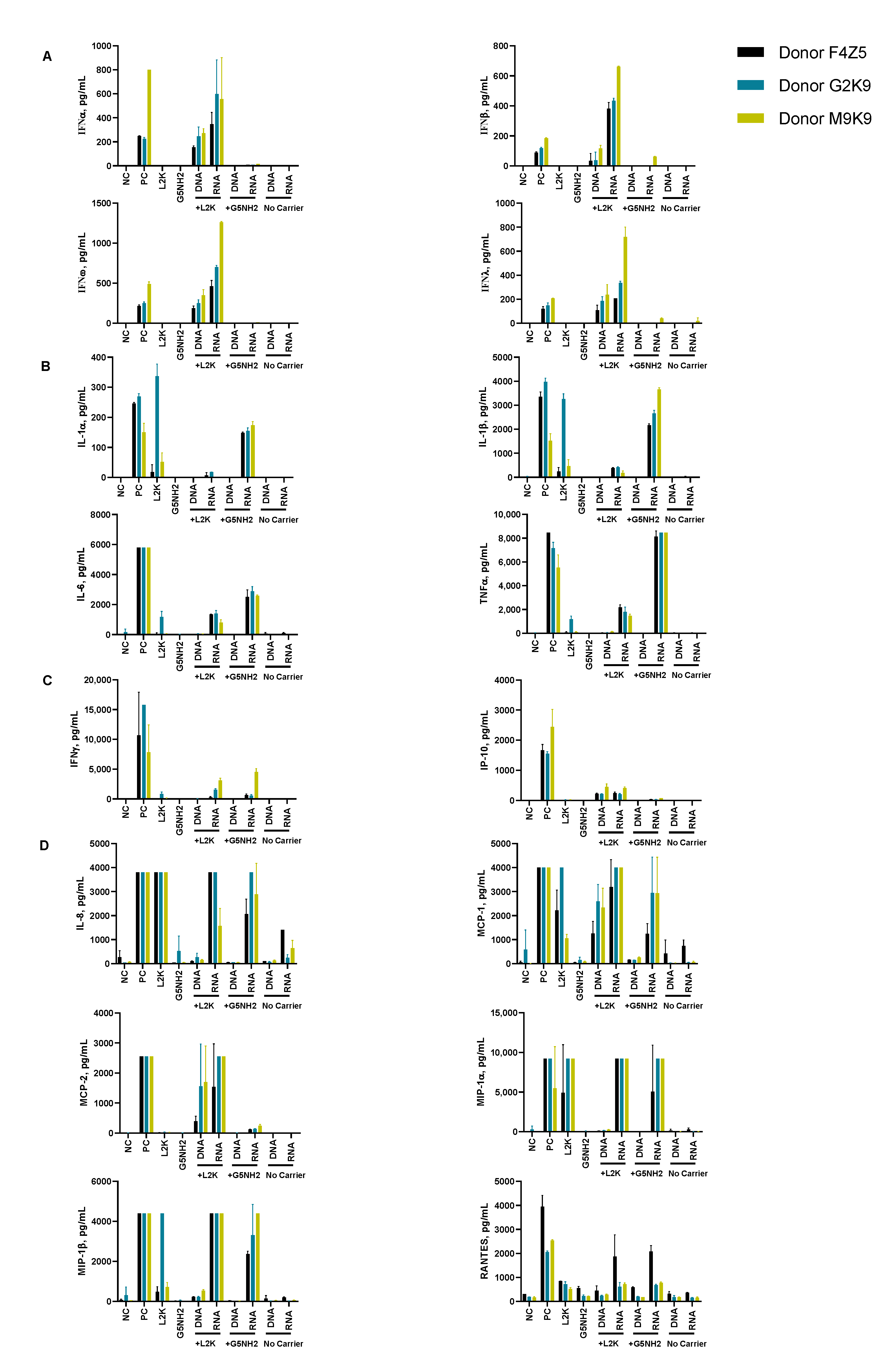 Molecules 26 00652 g005