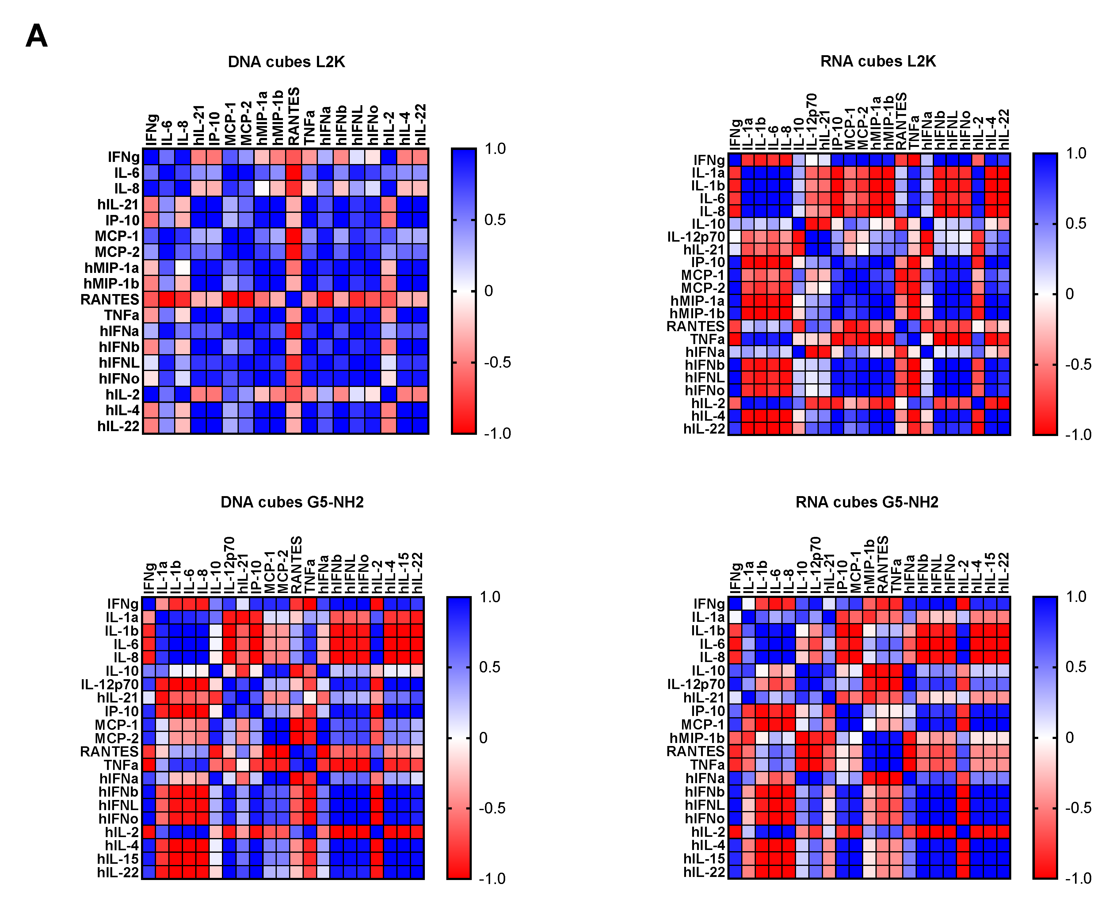 Molecules 26 00652 g006a