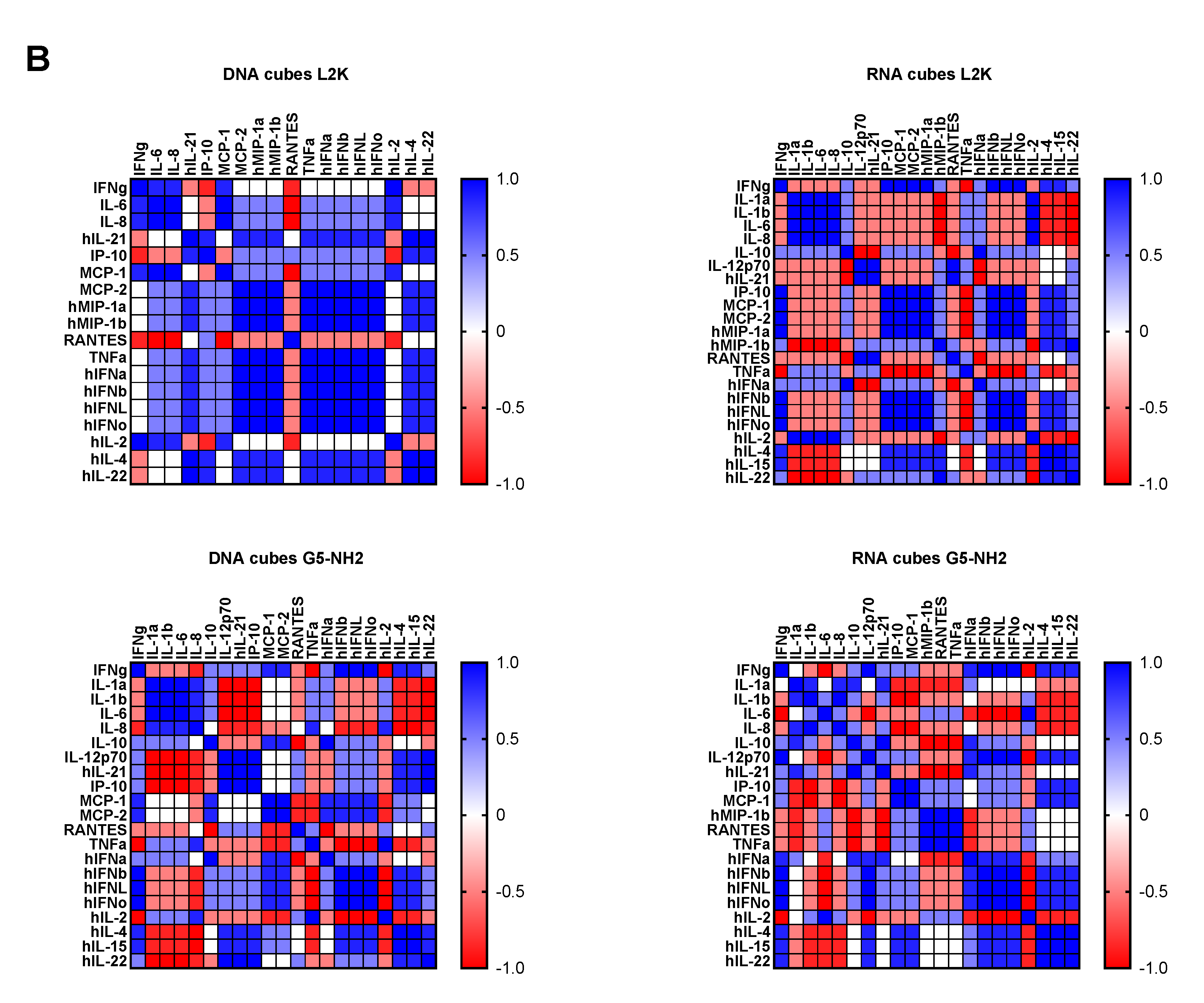 Molecules 26 00652 g006b