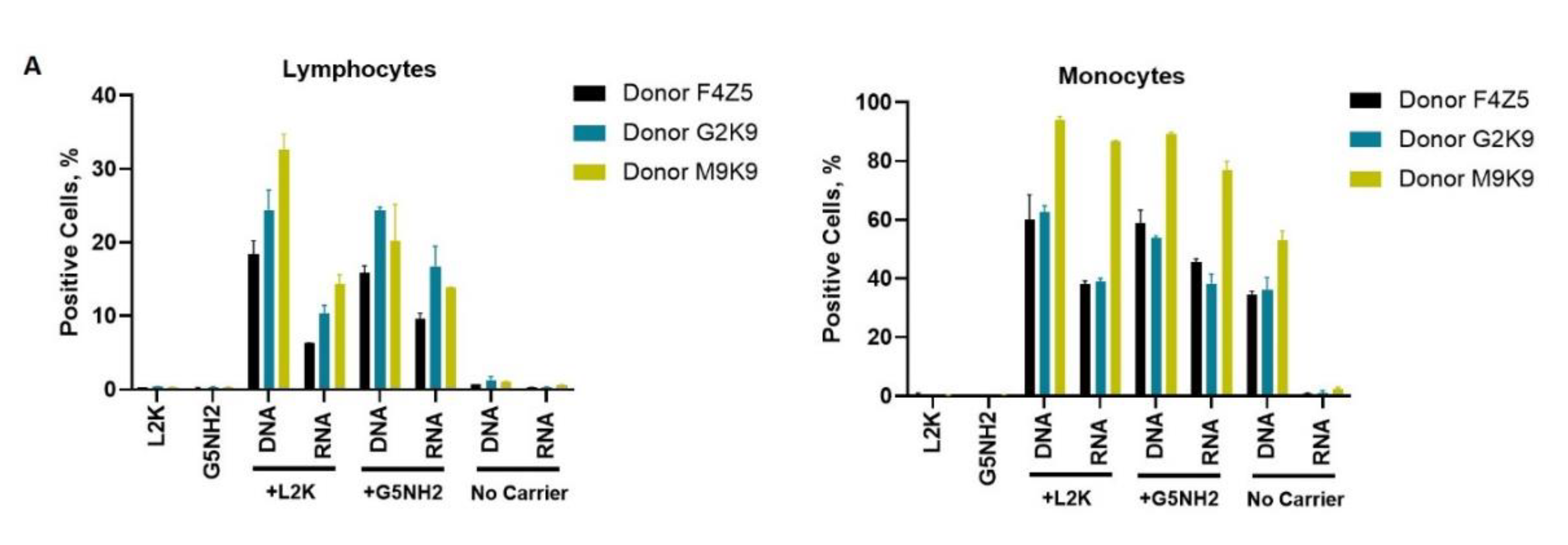 Molecules 26 00652 g007a