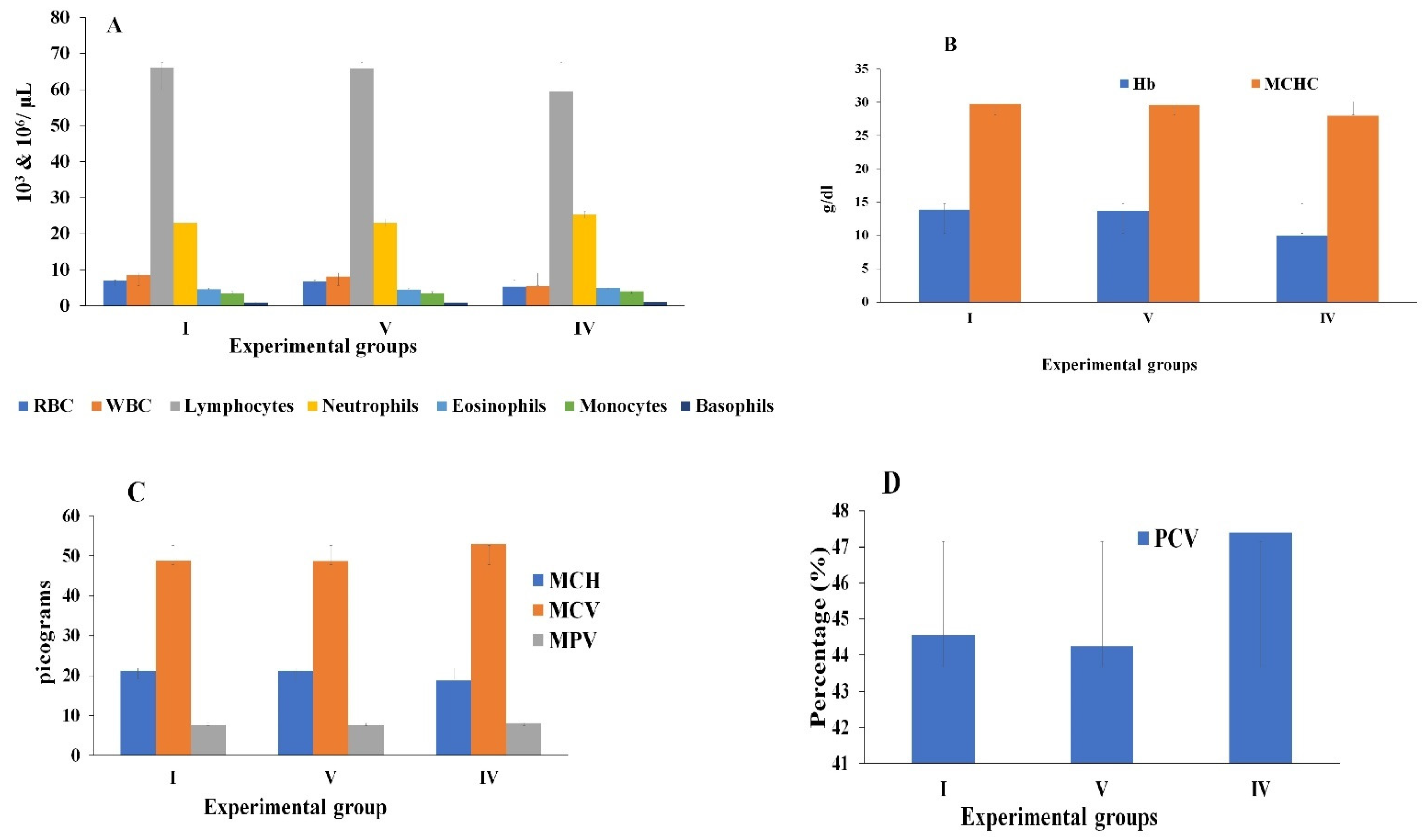 Molecules 26 00654 g002 Molecules 26 00654 g002