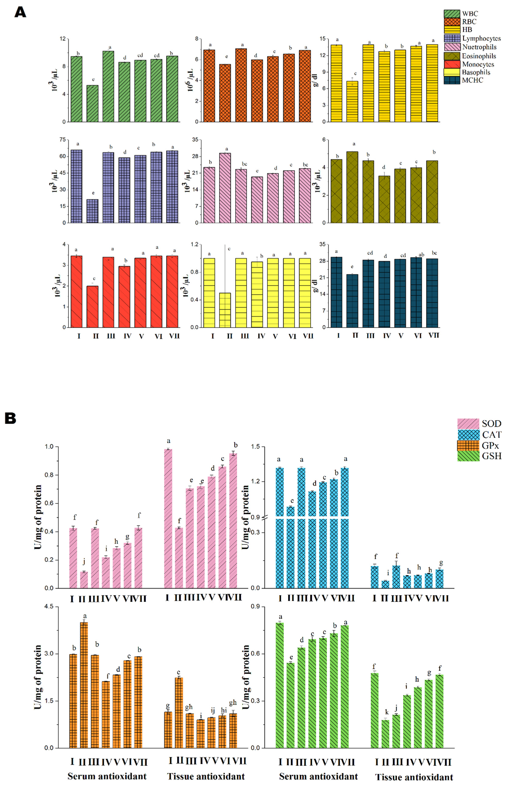 Molecules 26 00654 g006a Molecules 26 00654 g006a