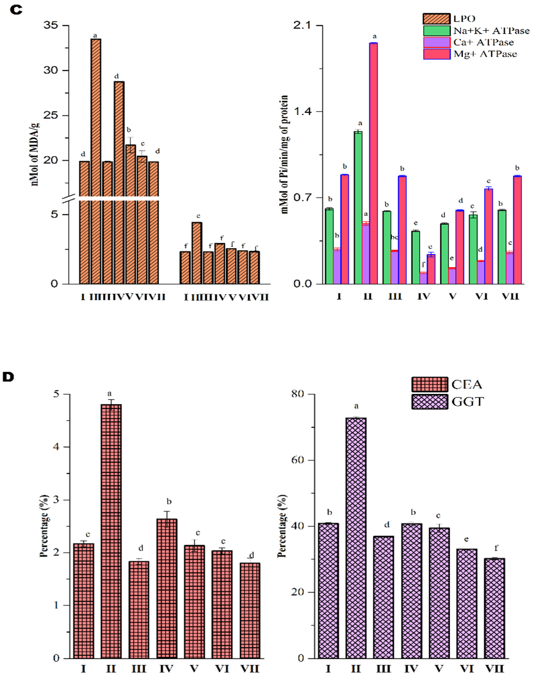 Molecules 26 00654 g006b Molecules 26 00654 g006b