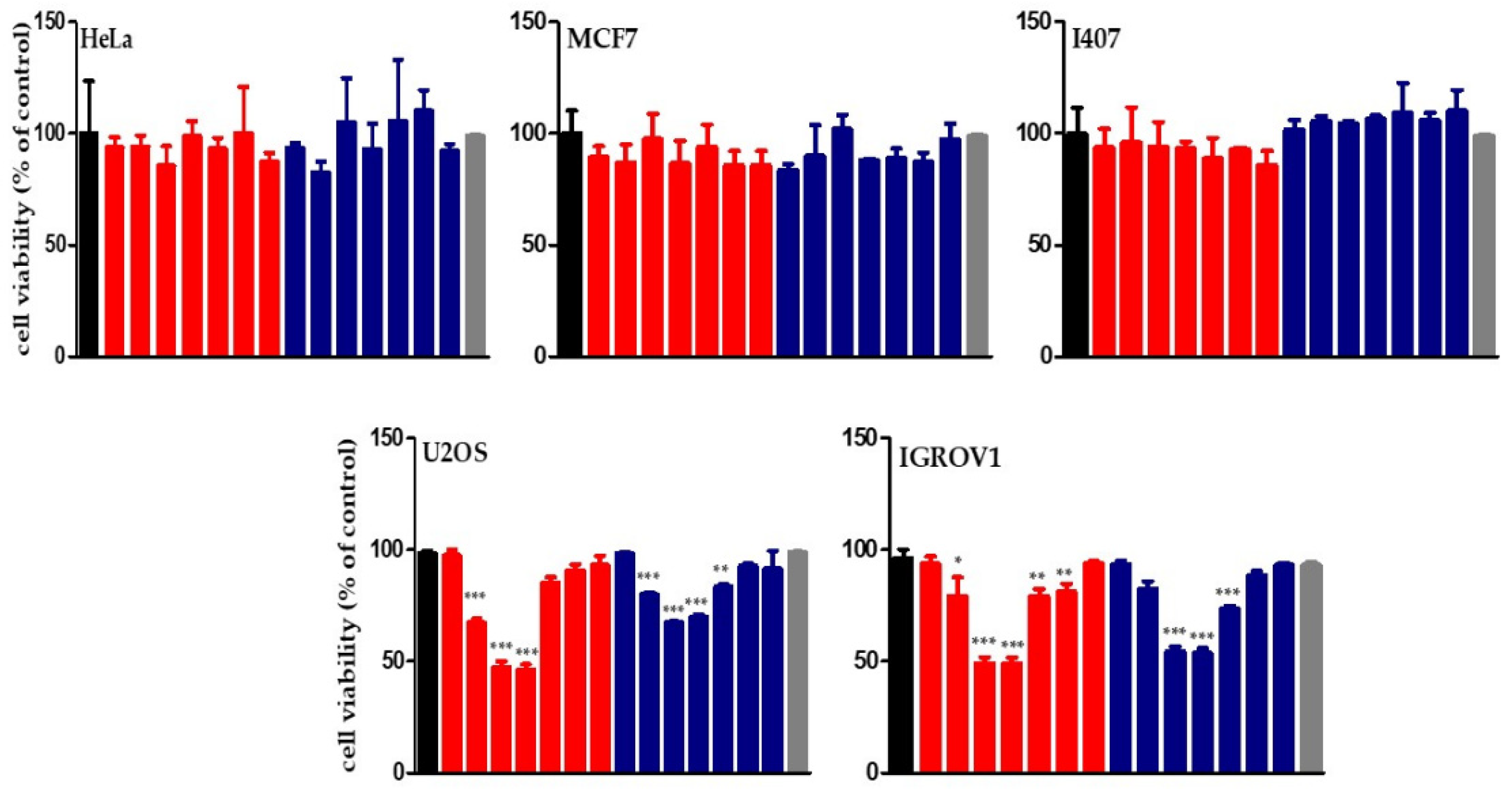 Molecules 26 00655 g002 Molecules 26 00655 g002