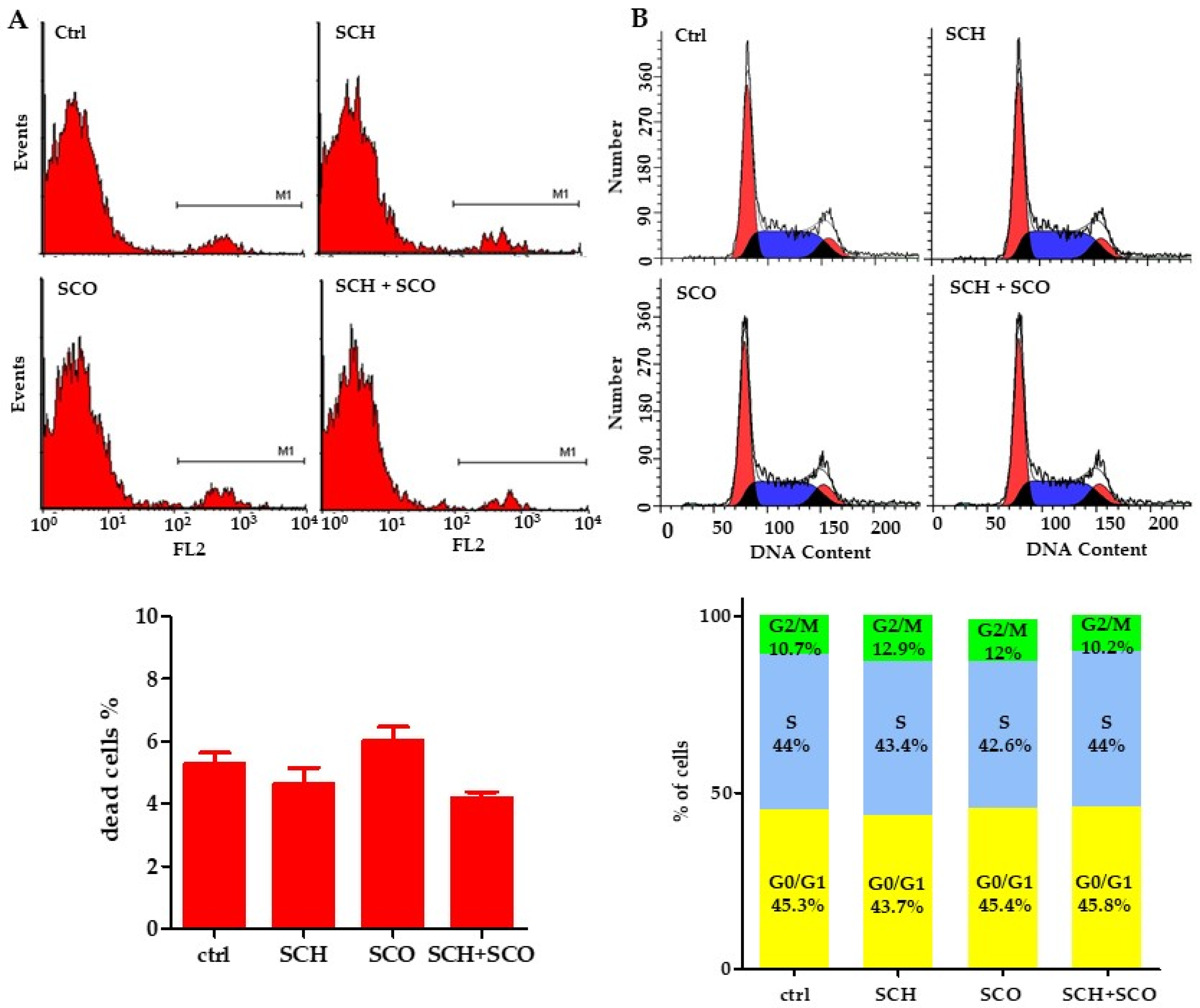 Molecules 26 00655 g004 Molecules 26 00655 g004
