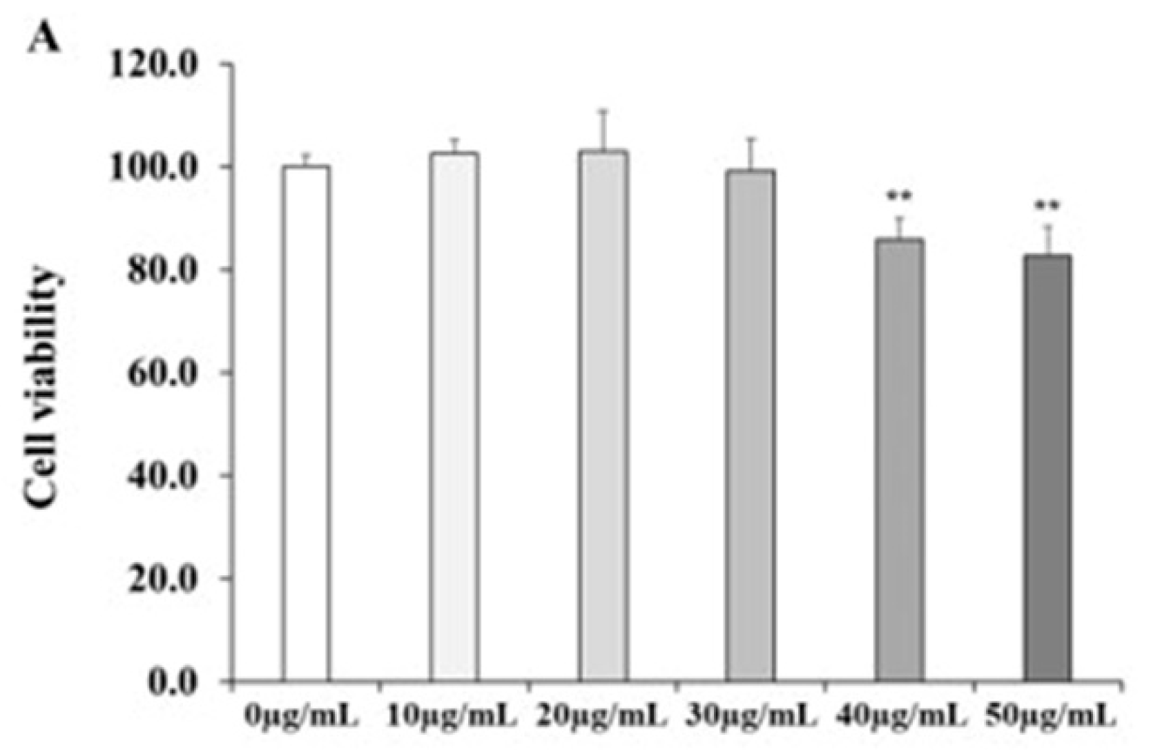 Molecules 26 00662 g002 Molecules 26 00662 g002