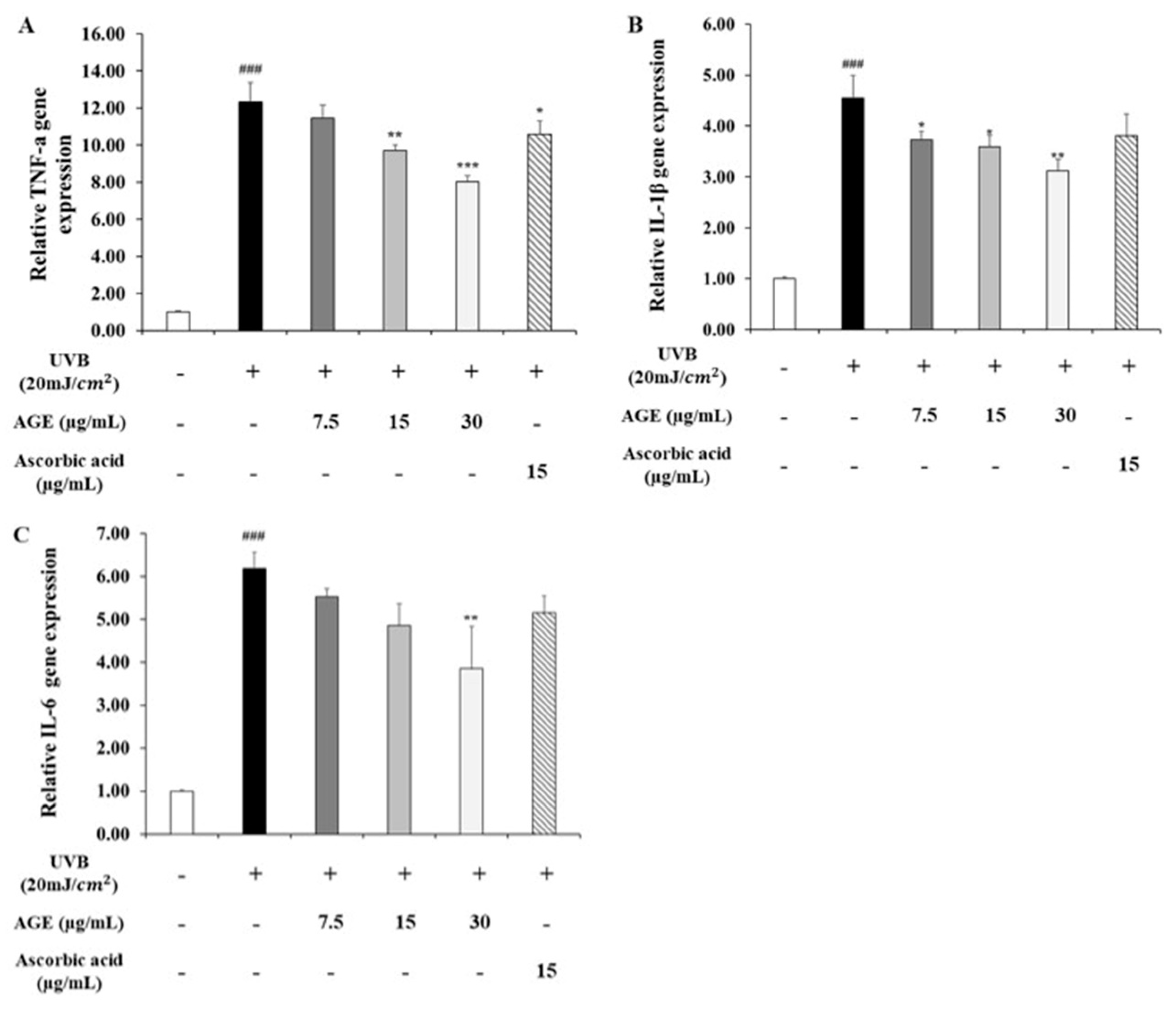 Molecules 26 00662 g007 Molecules 26 00662 g007