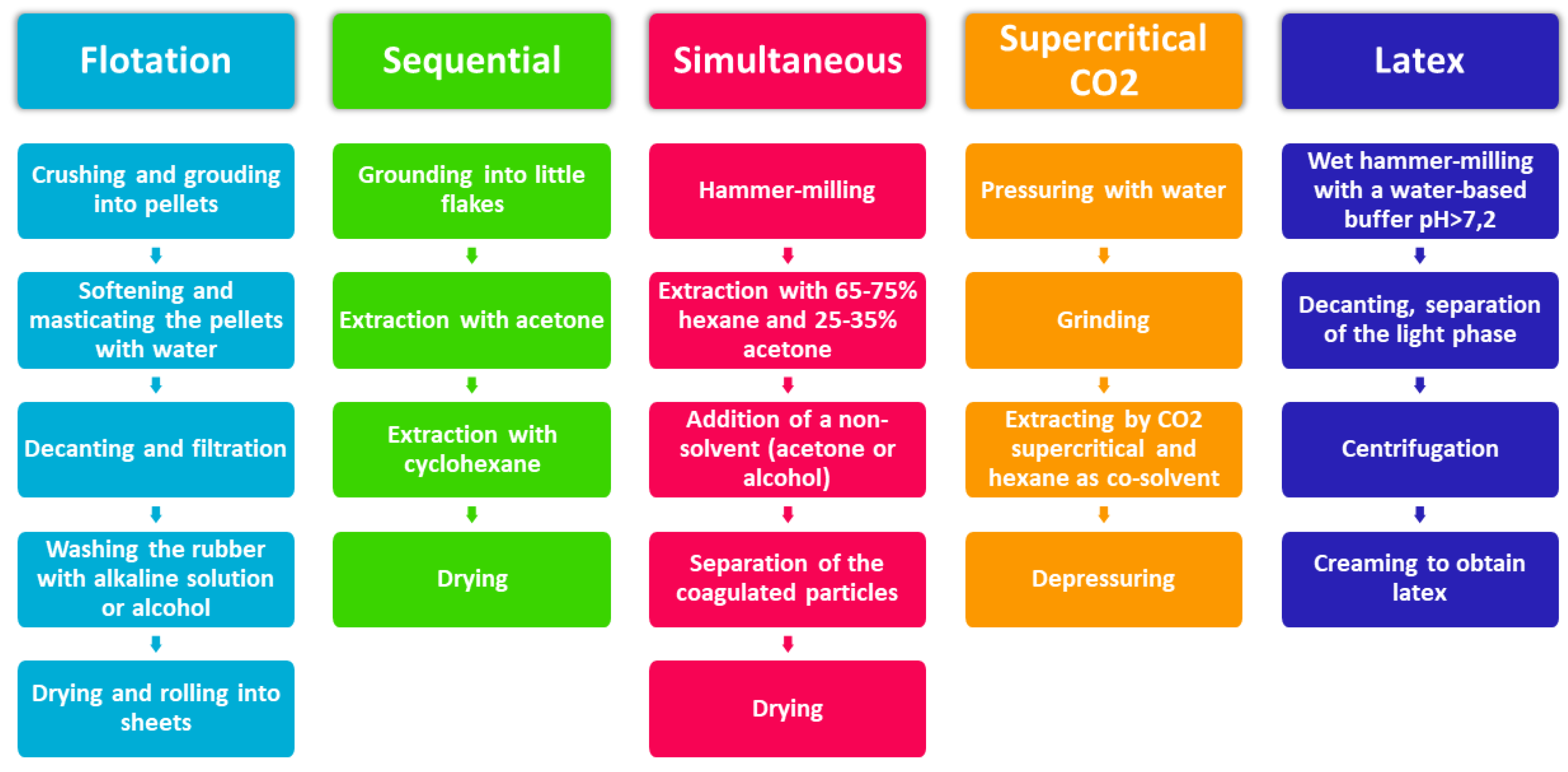 Molecules 26 00664 g009