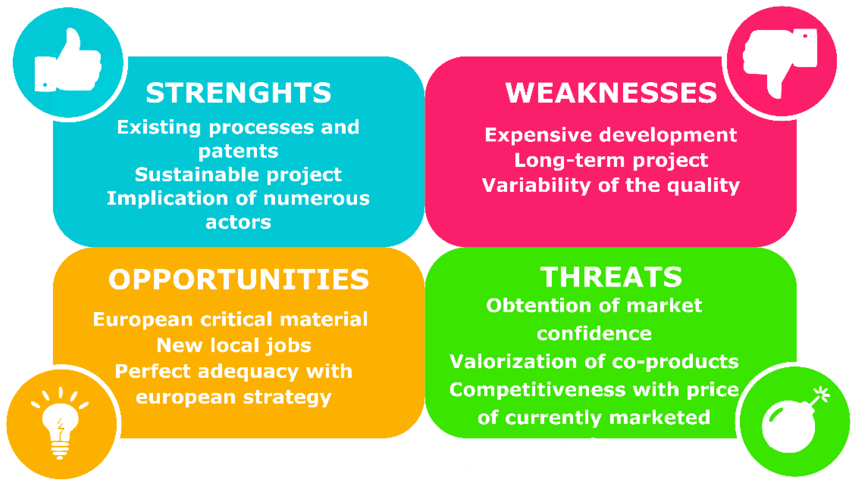 Molecules 26 00664 g012