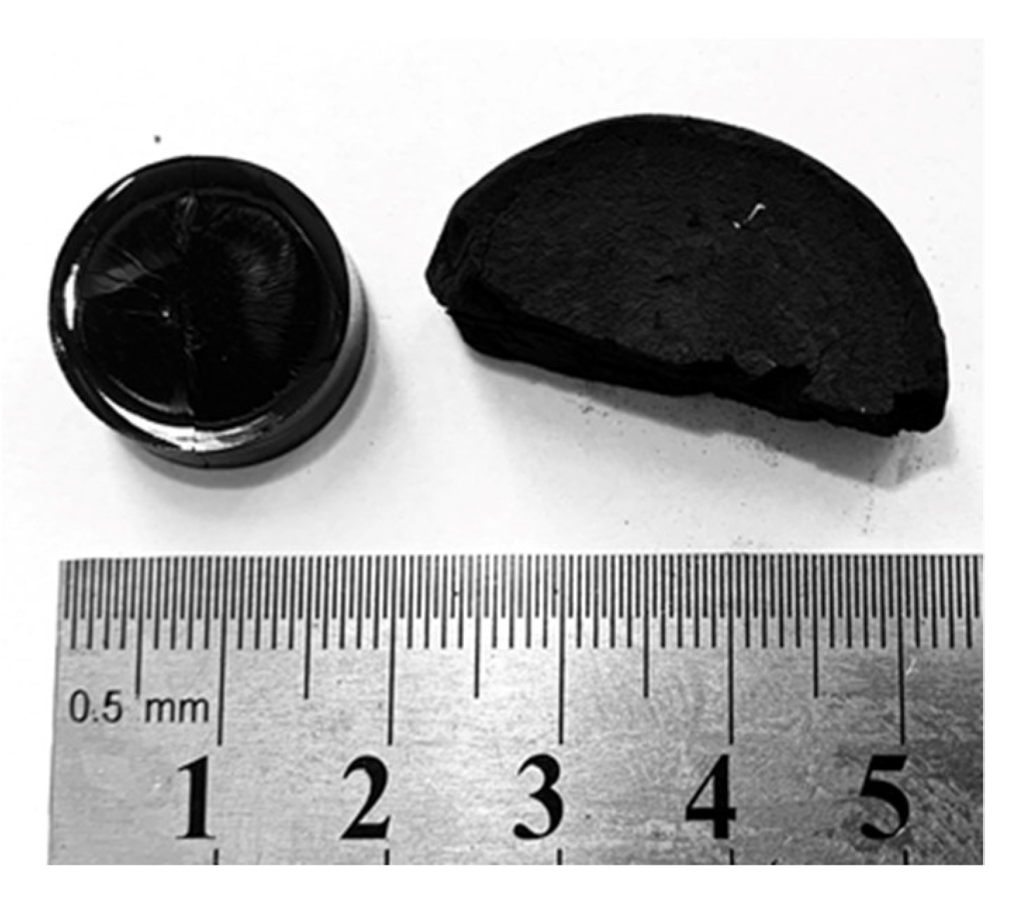 Molecules 26 00668 g002