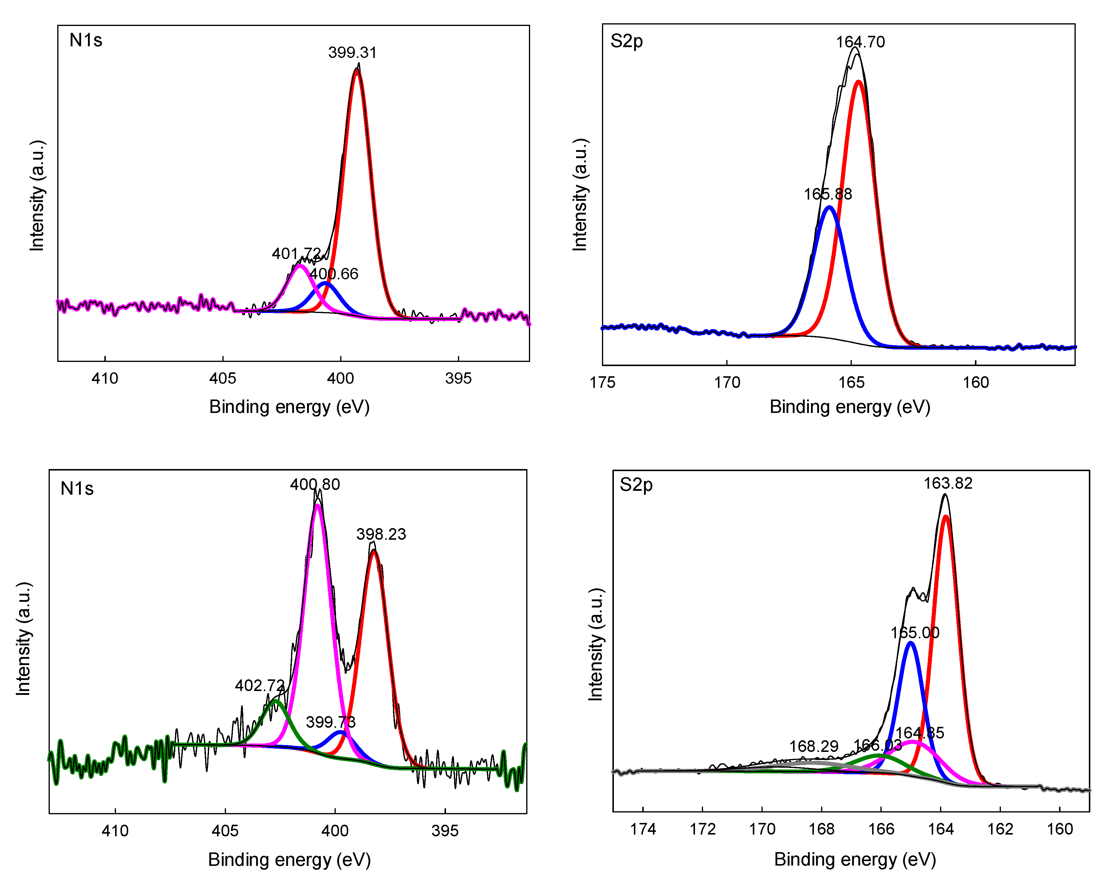 Molecules 26 00668 g006