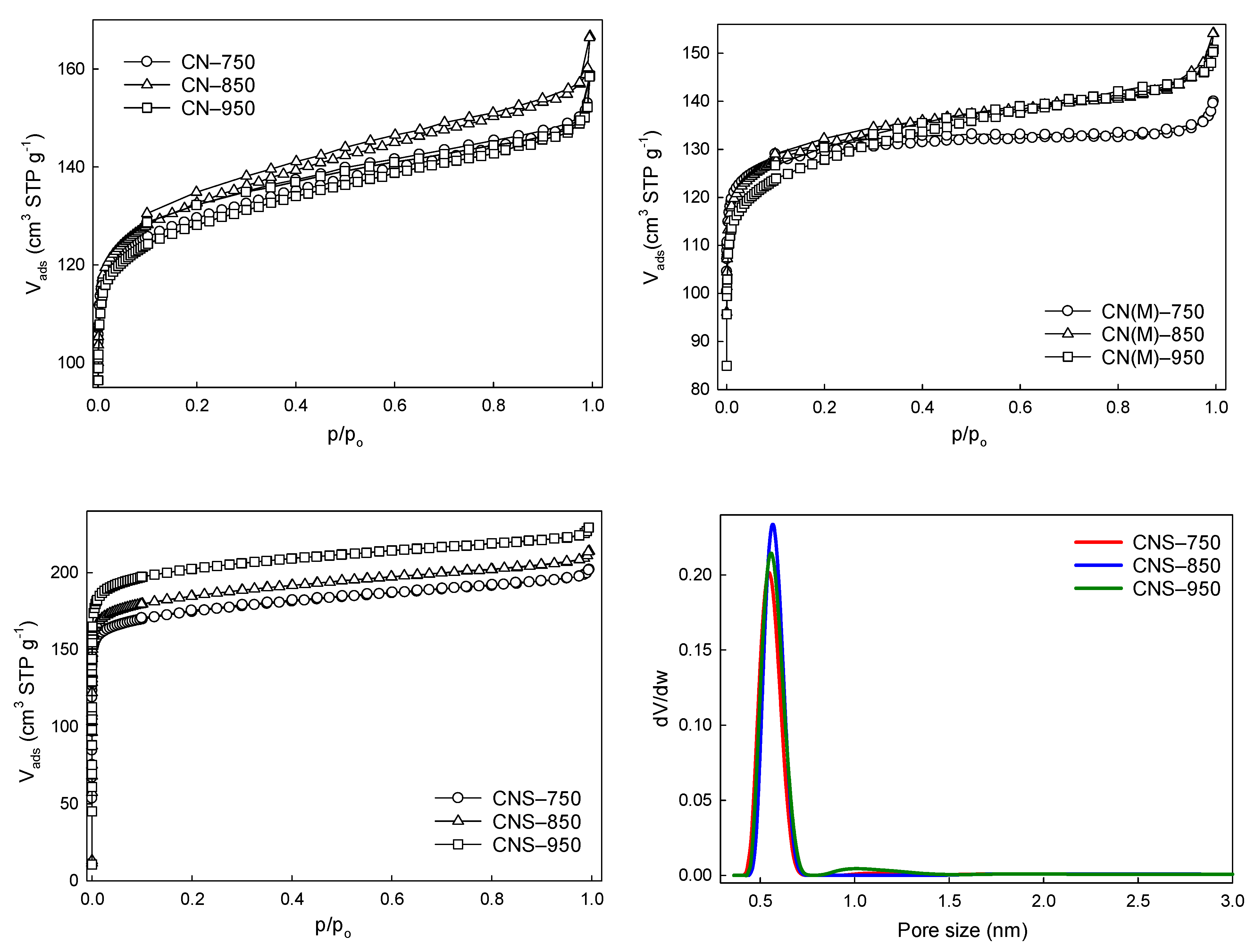 Molecules 26 00668 g008